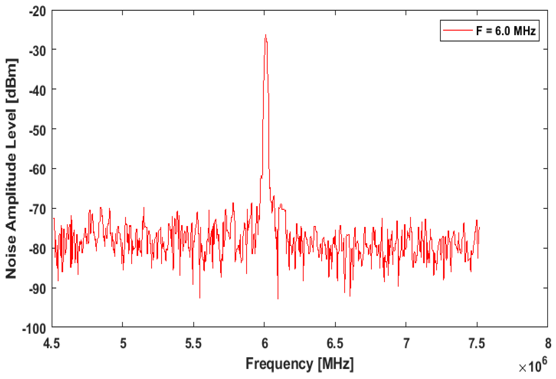 Energies 16 01535 g010