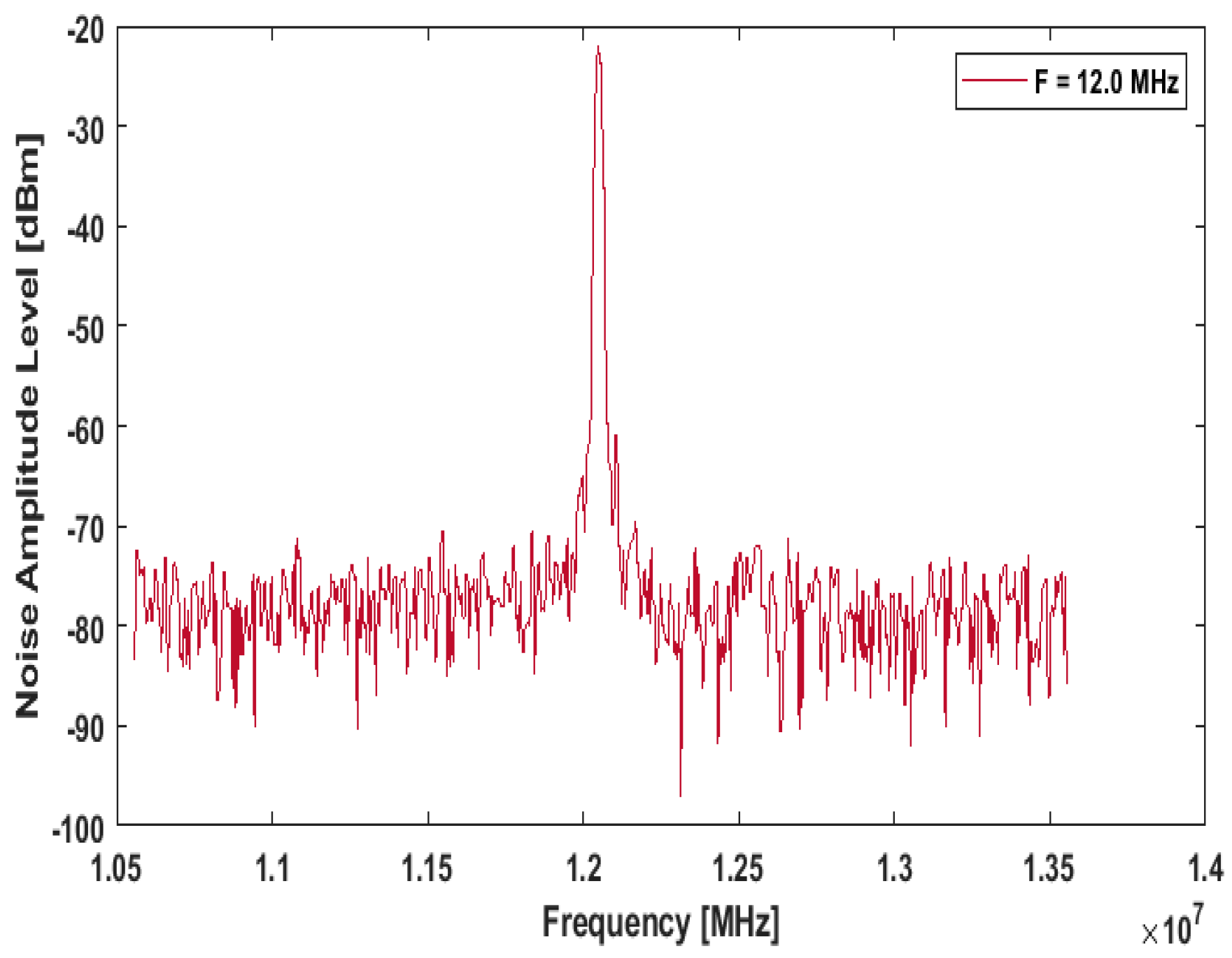 Energies 16 01535 g012