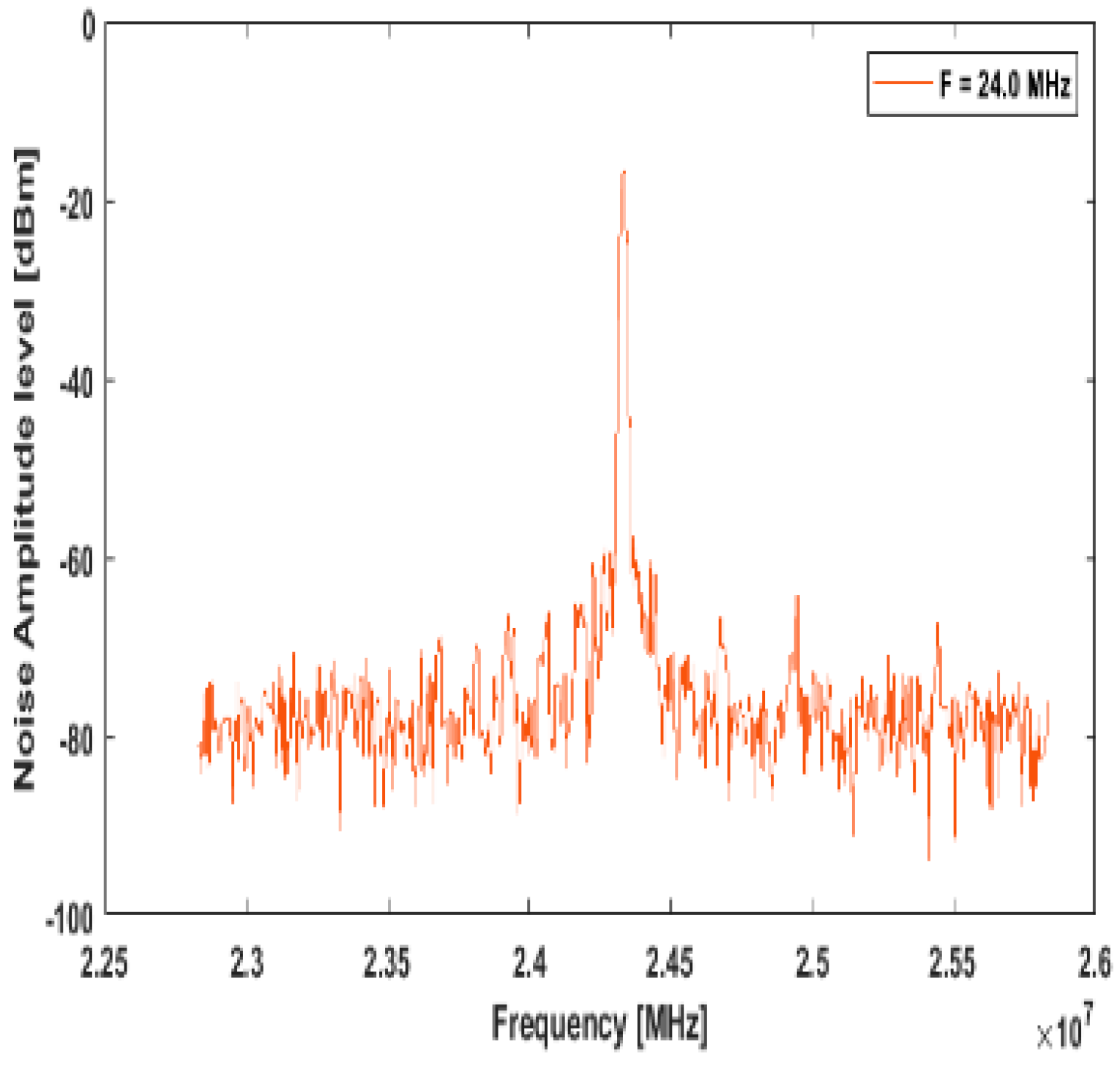 Energies 16 01535 g016