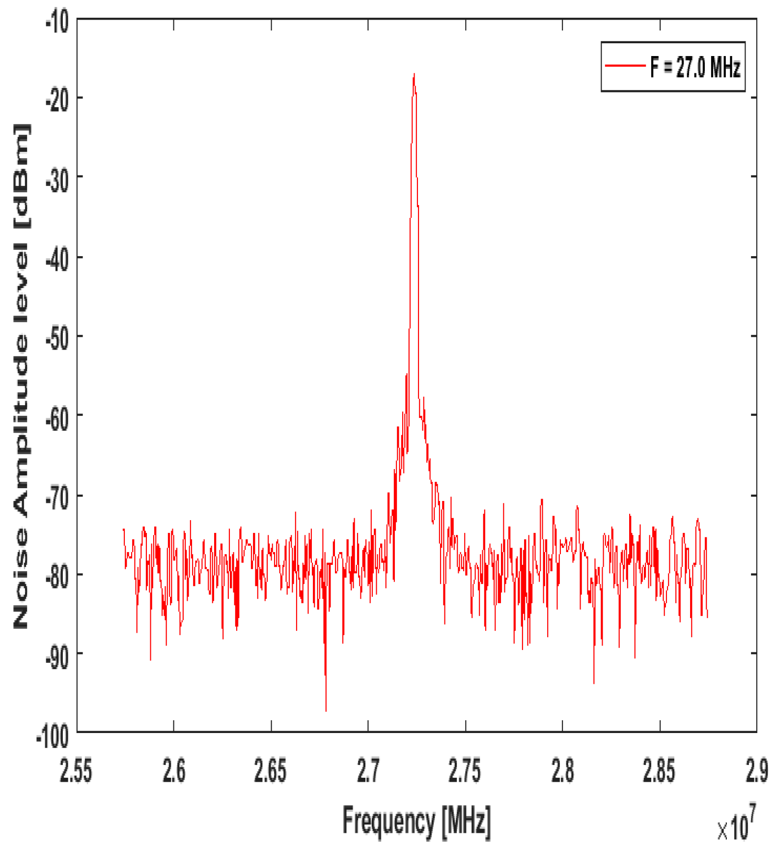 Energies 16 01535 g017