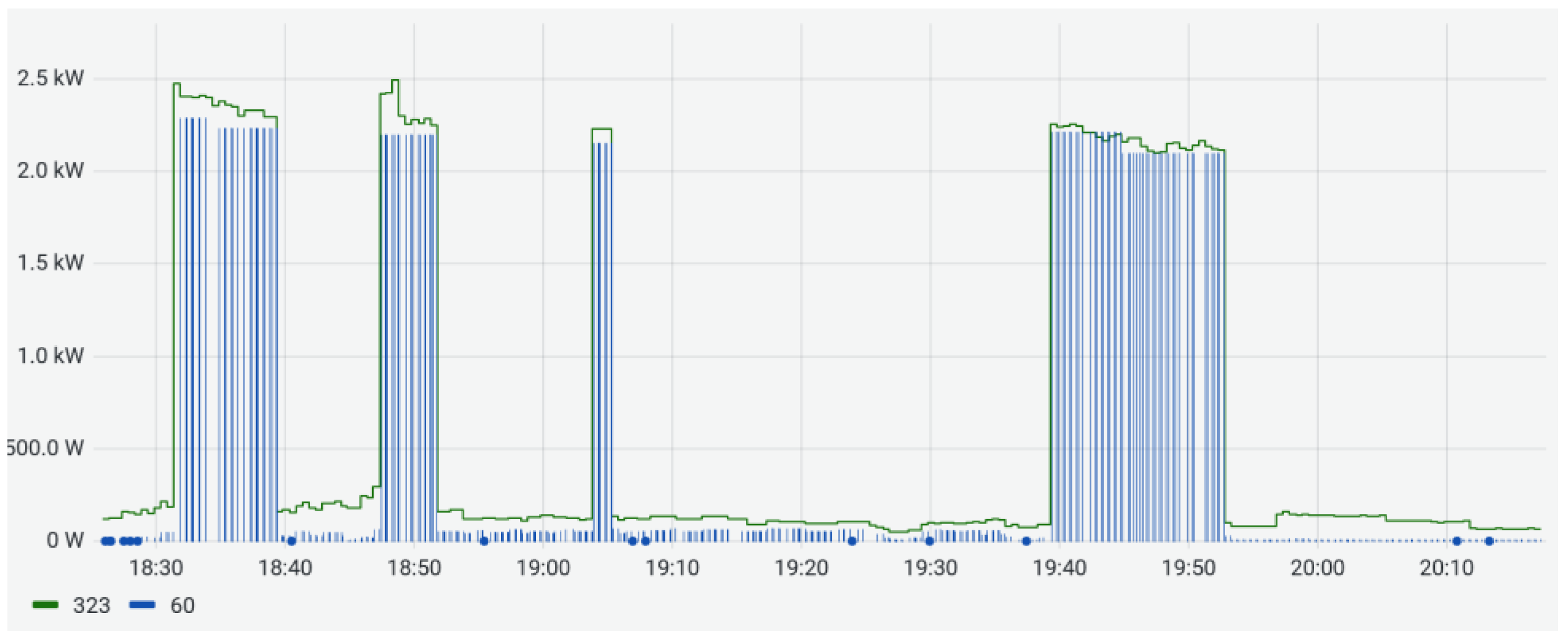 Energies 16 01536 g004