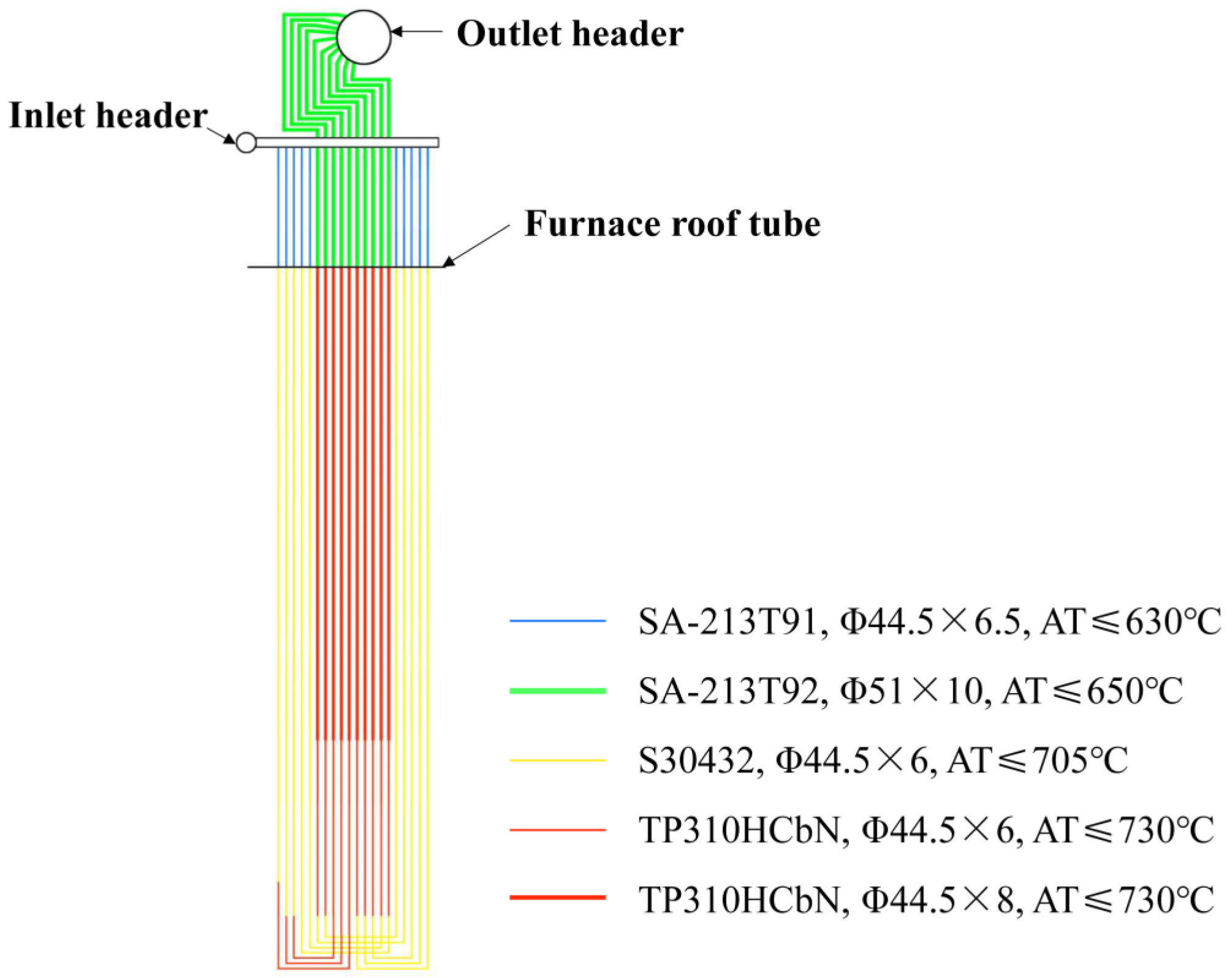 Energies 16 01539 g002