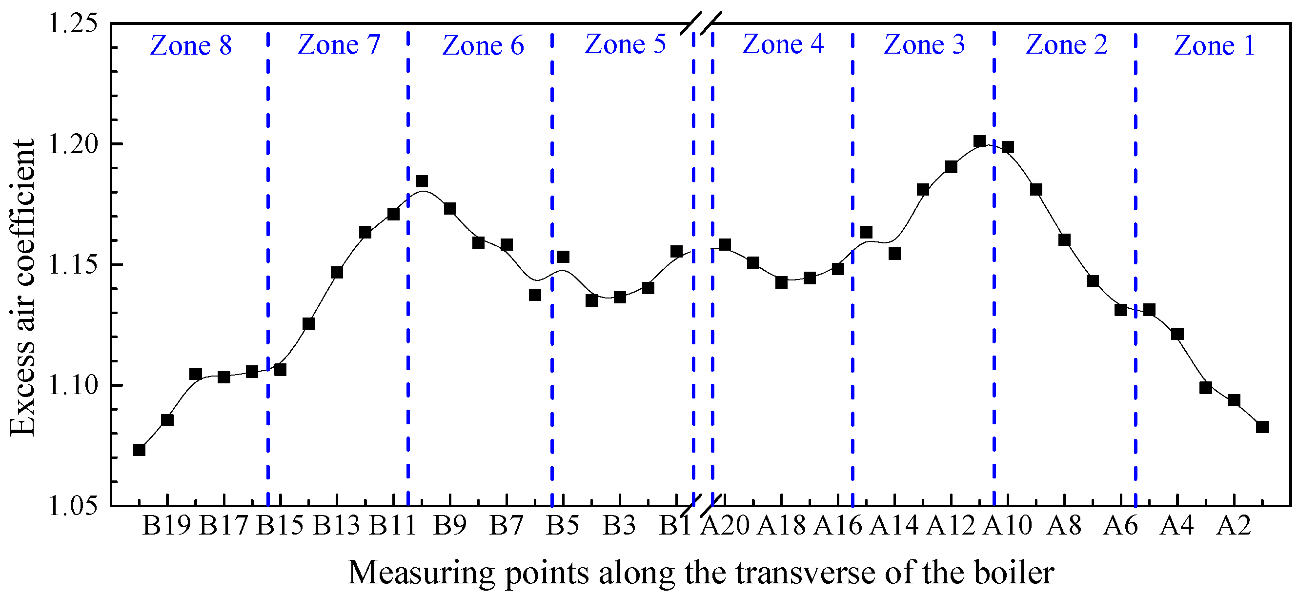 Energies 16 01539 g006