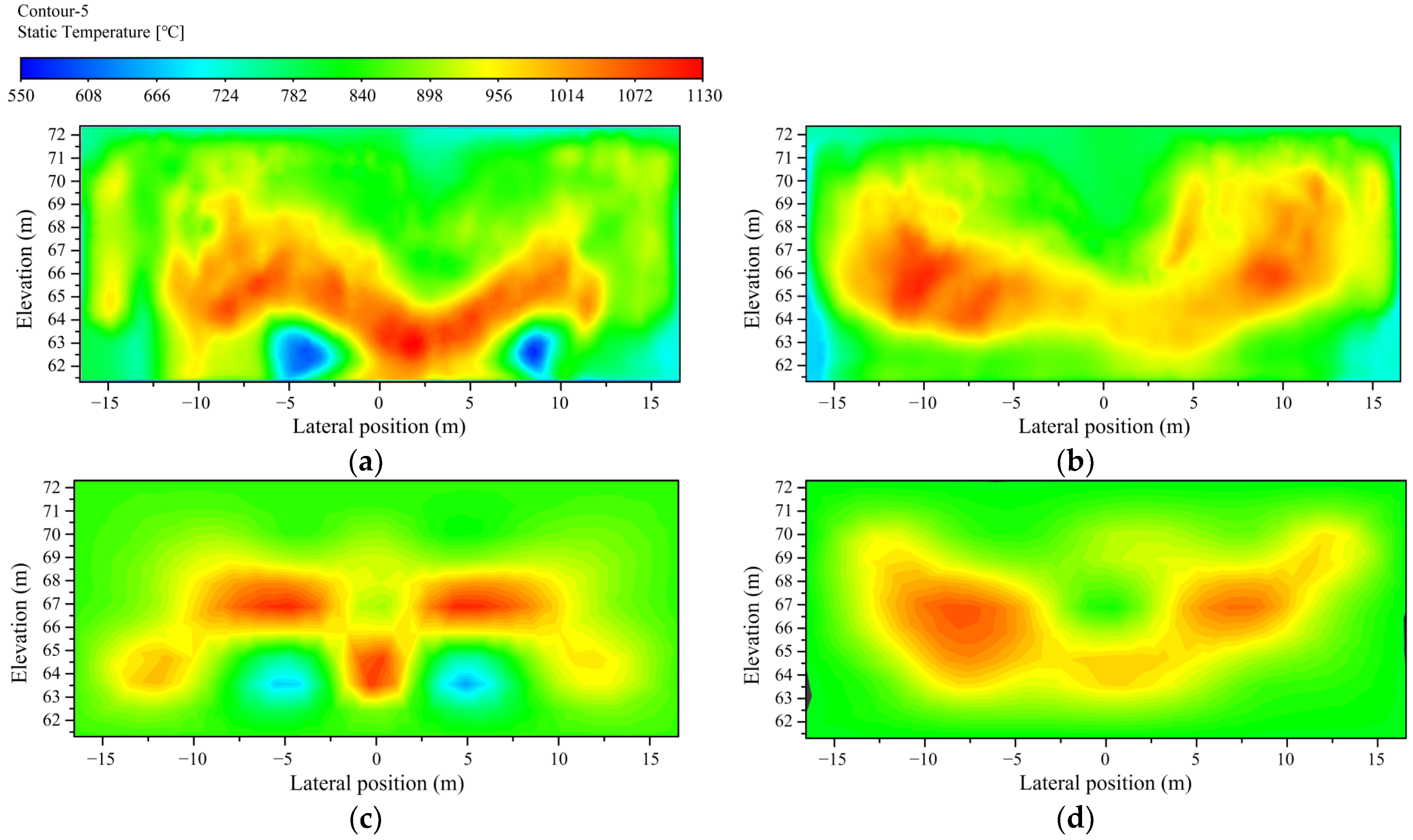 Energies 16 01539 g008
