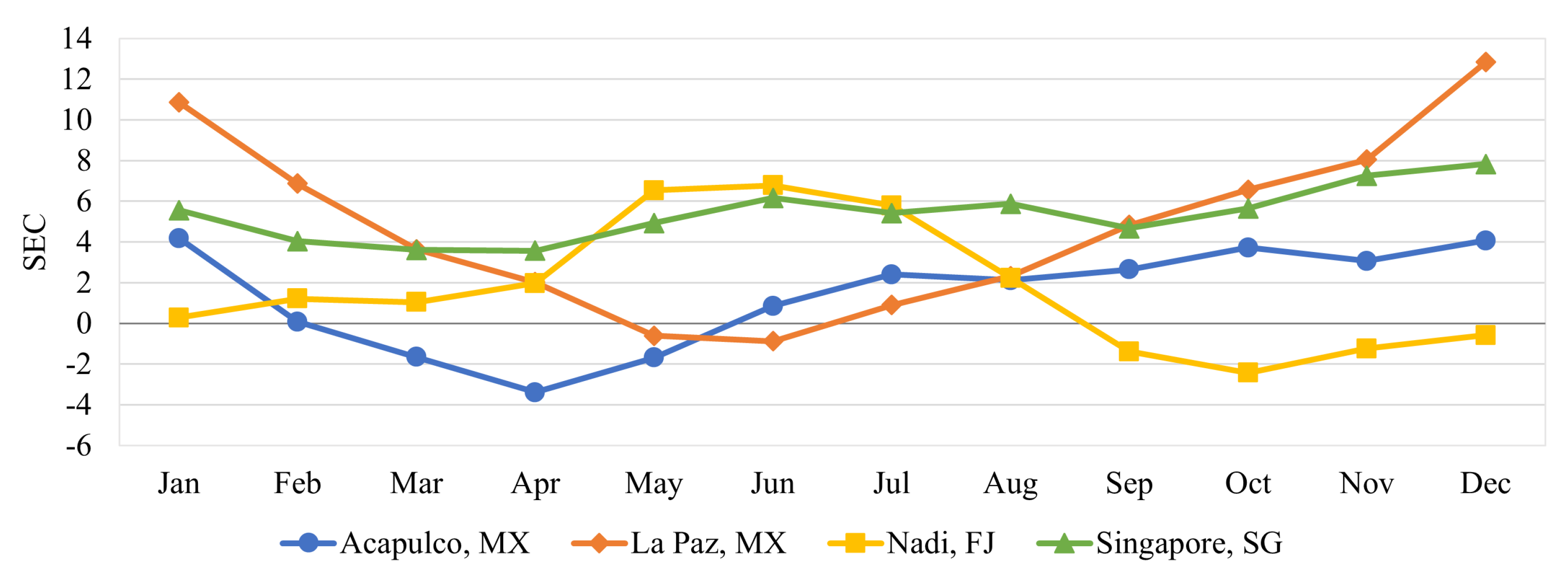 Energies 16 01541 g008