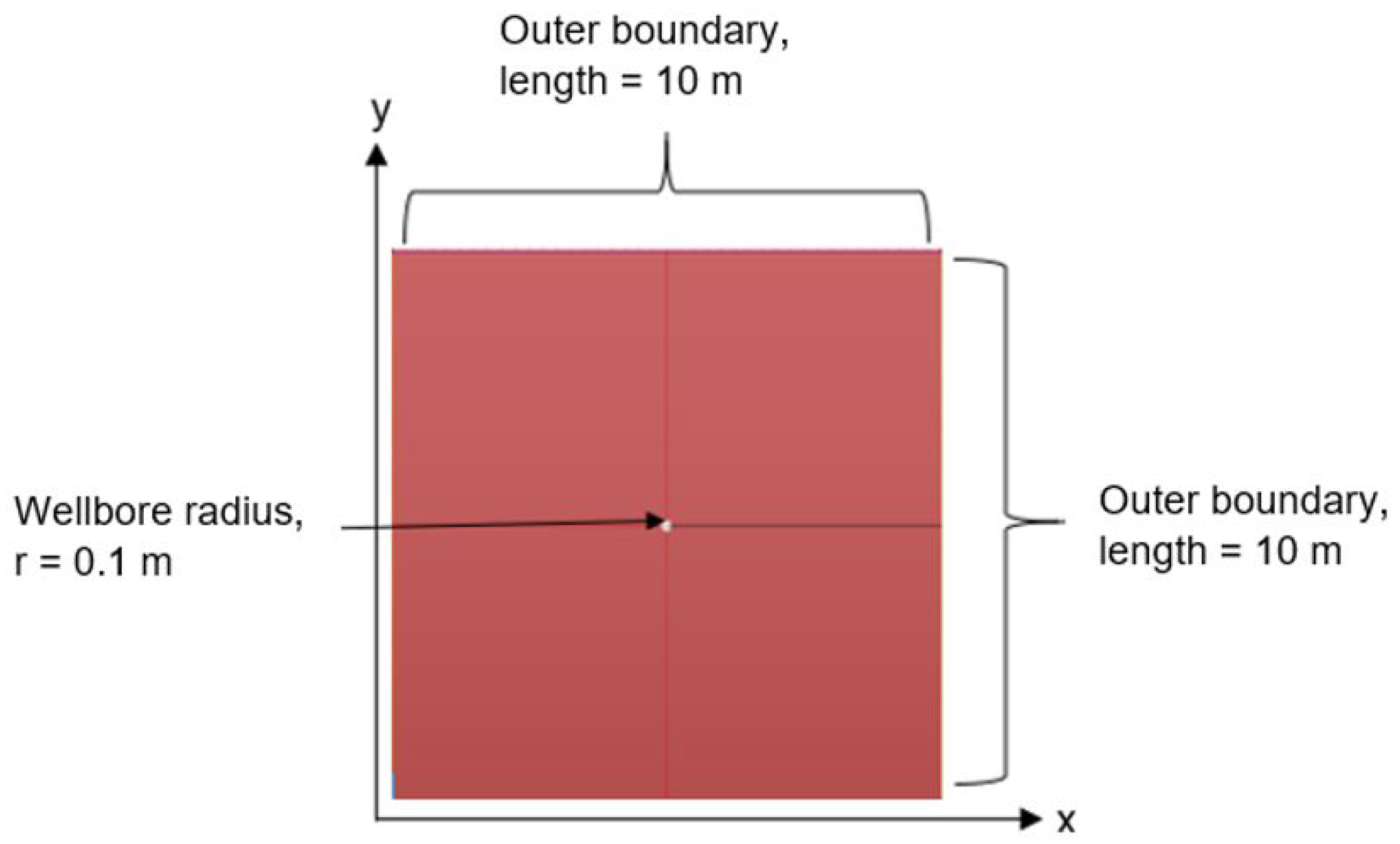 Energies 16 01543 g002