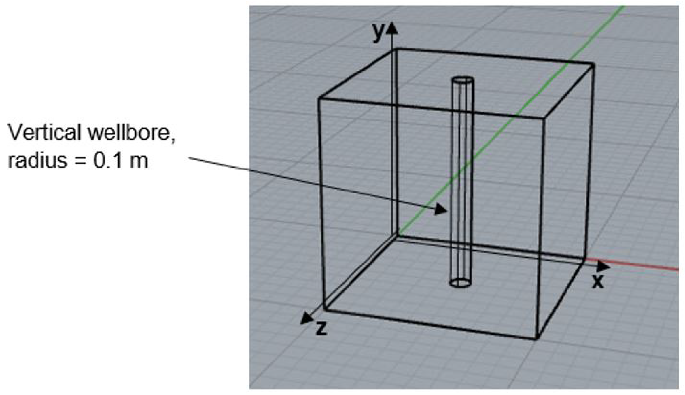 Energies 16 01543 g003