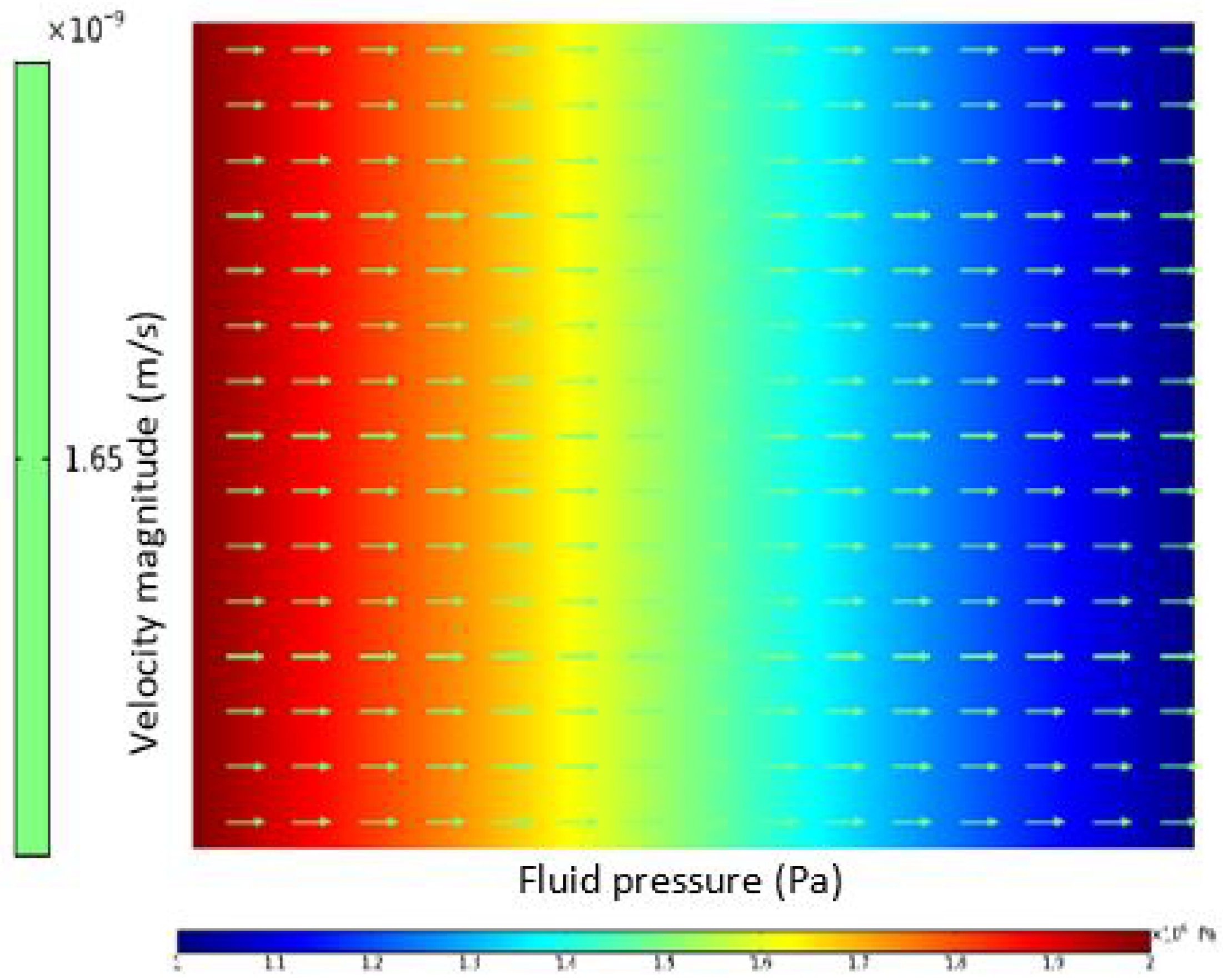 Energies 16 01543 g005