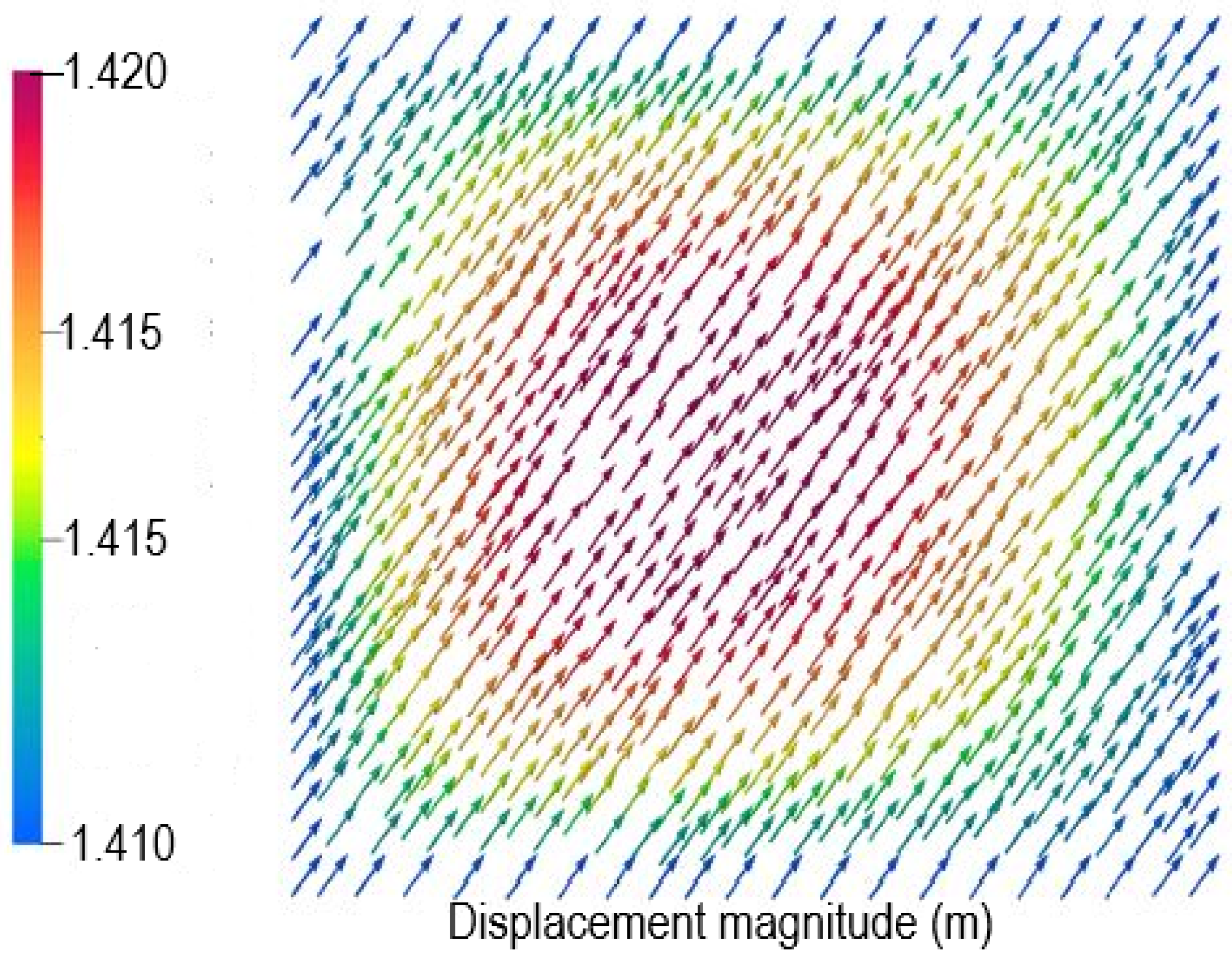 Energies 16 01543 g006