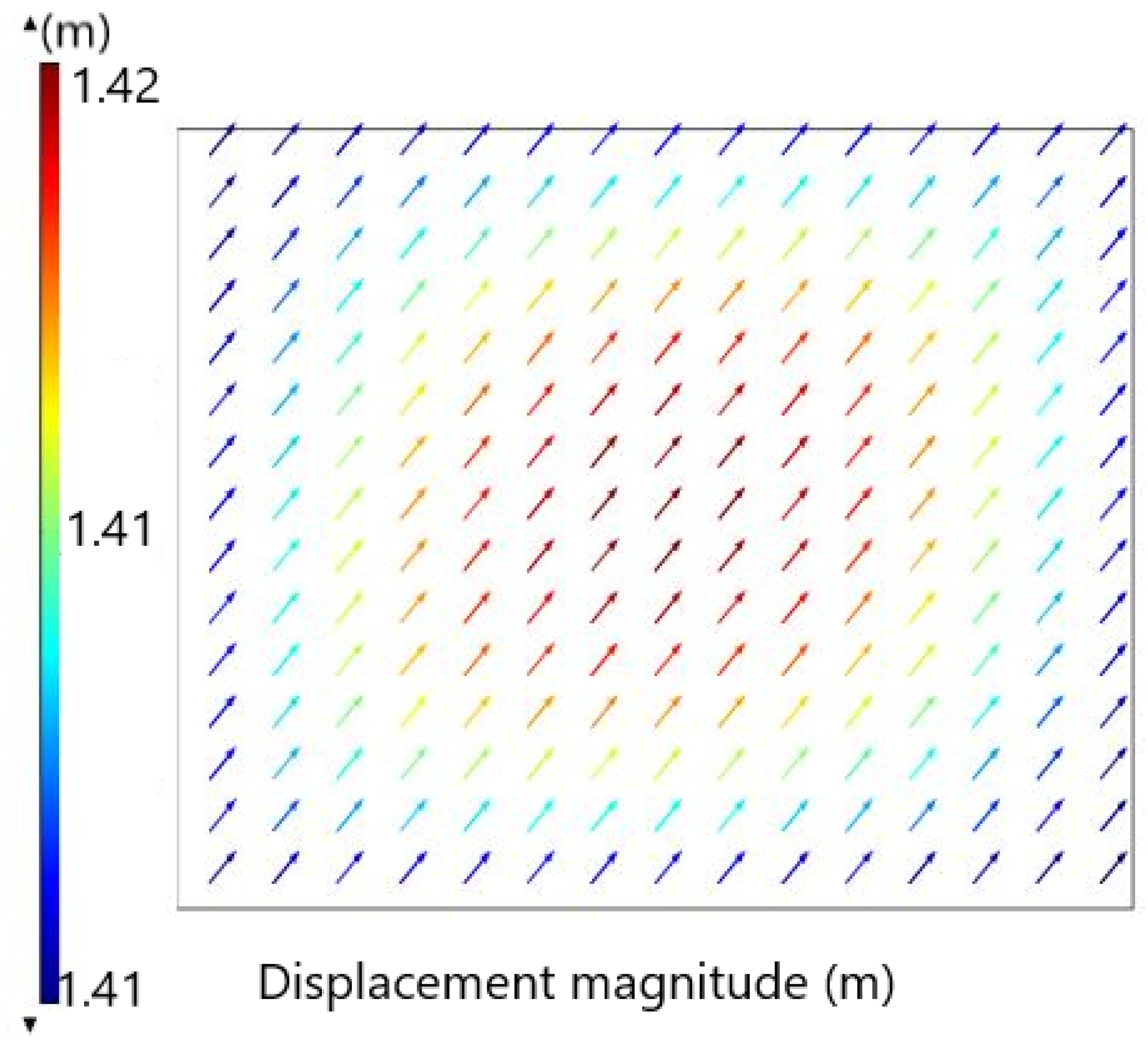 Energies 16 01543 g007