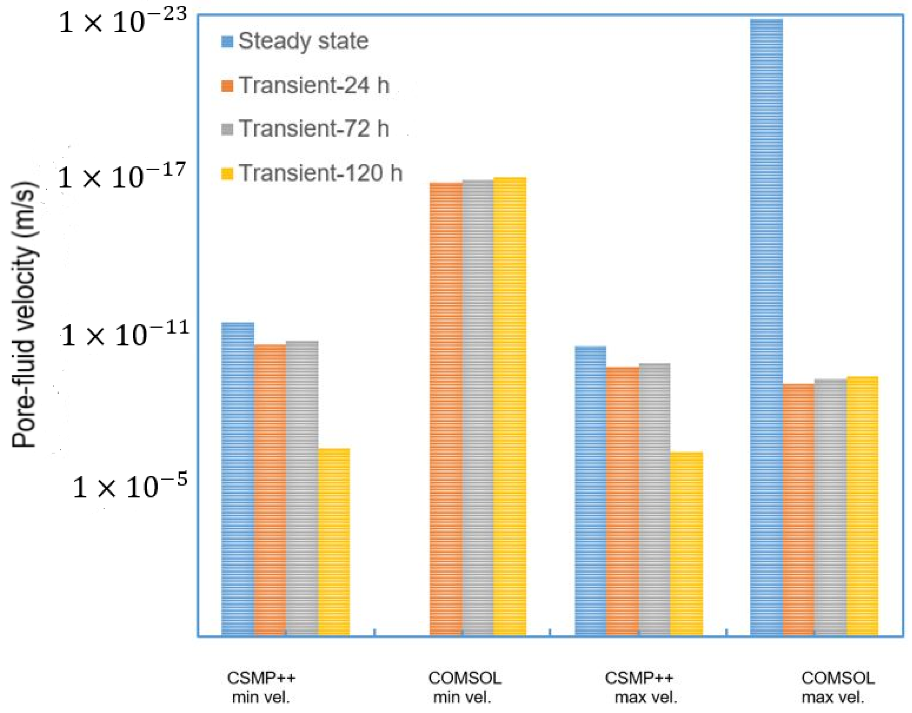 Energies 16 01543 g008