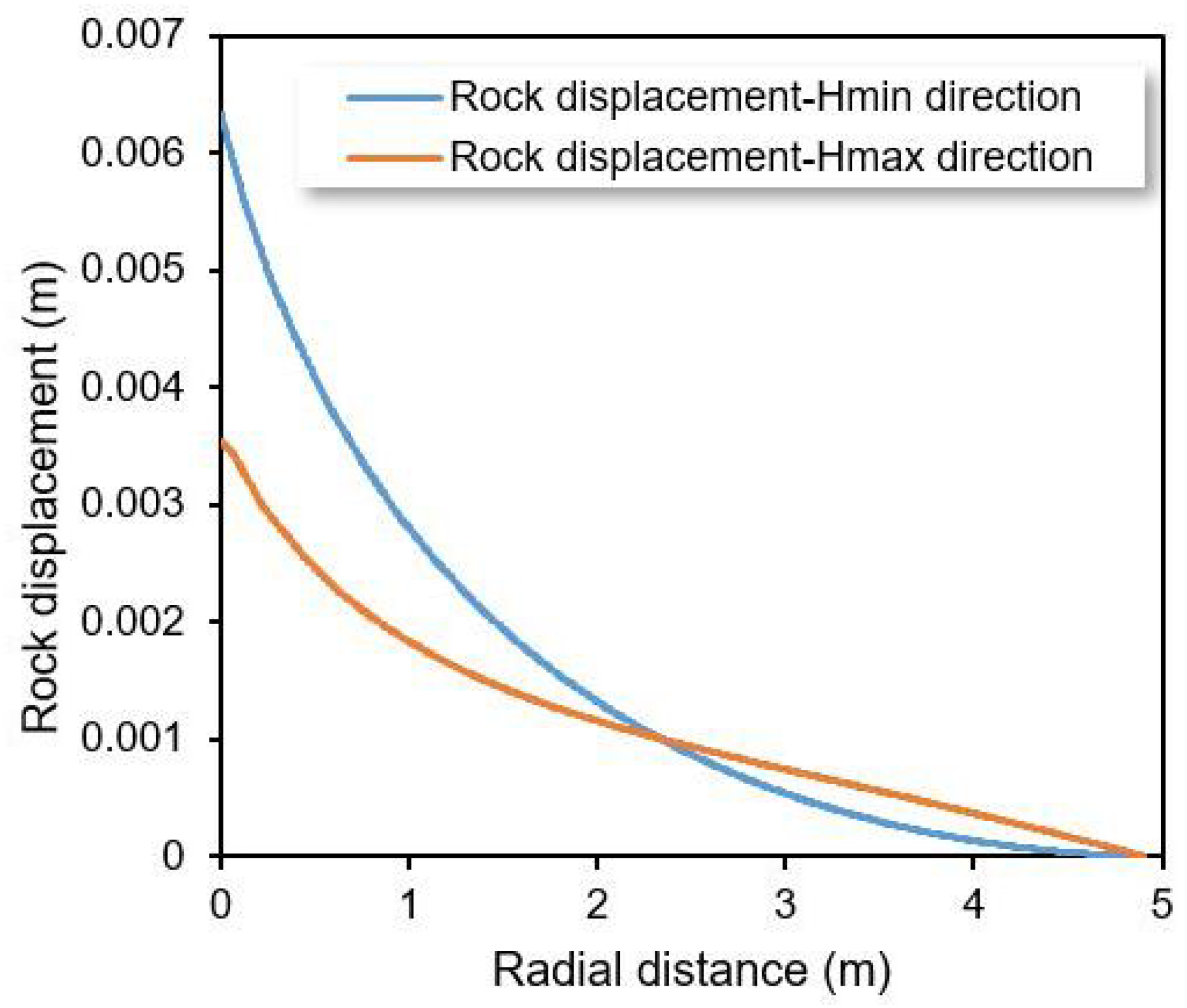 Energies 16 01543 g011