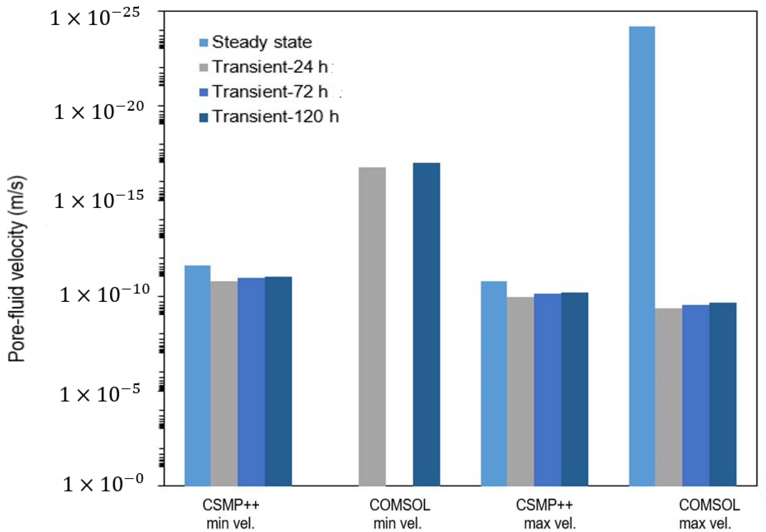 Energies 16 01543 g014