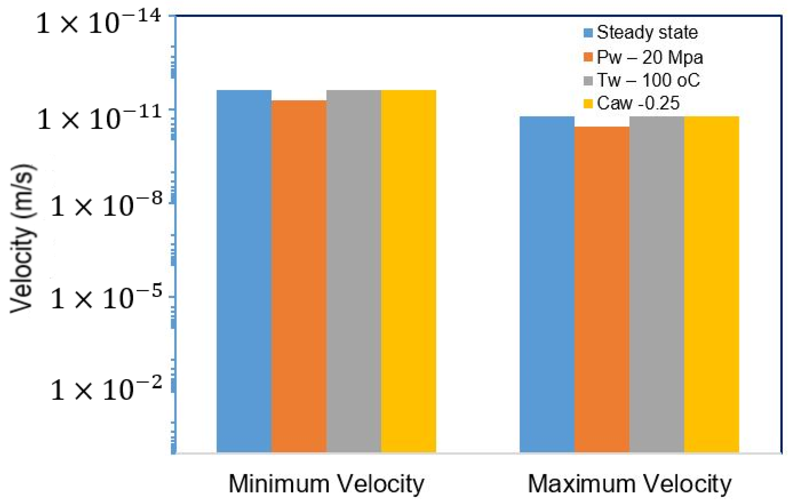 Energies 16 01543 g018