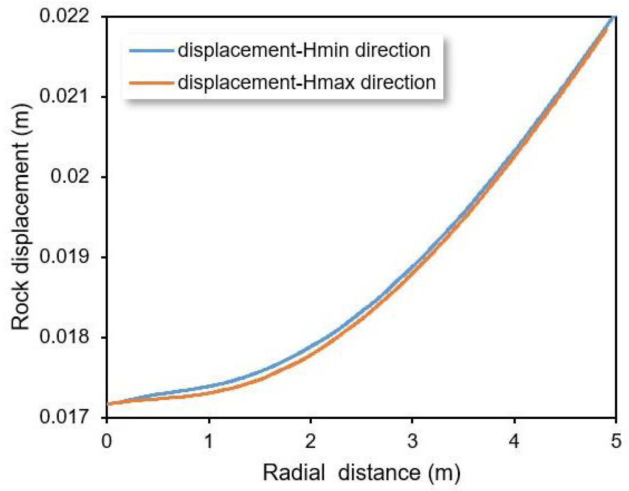 Energies 16 01543 g021