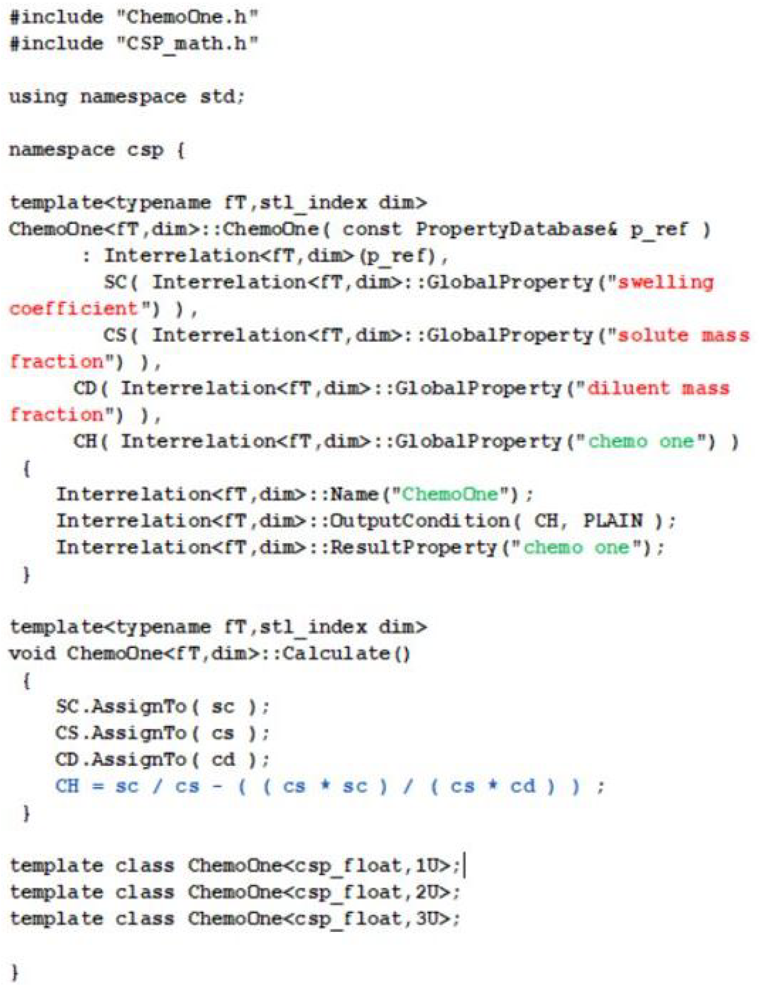 Energies 16 01543 g0a1