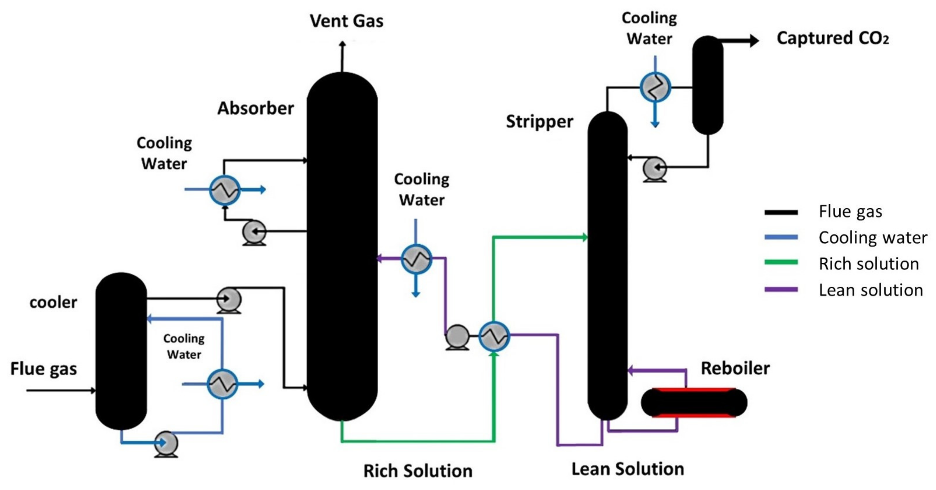 Energies 16 01545 g004