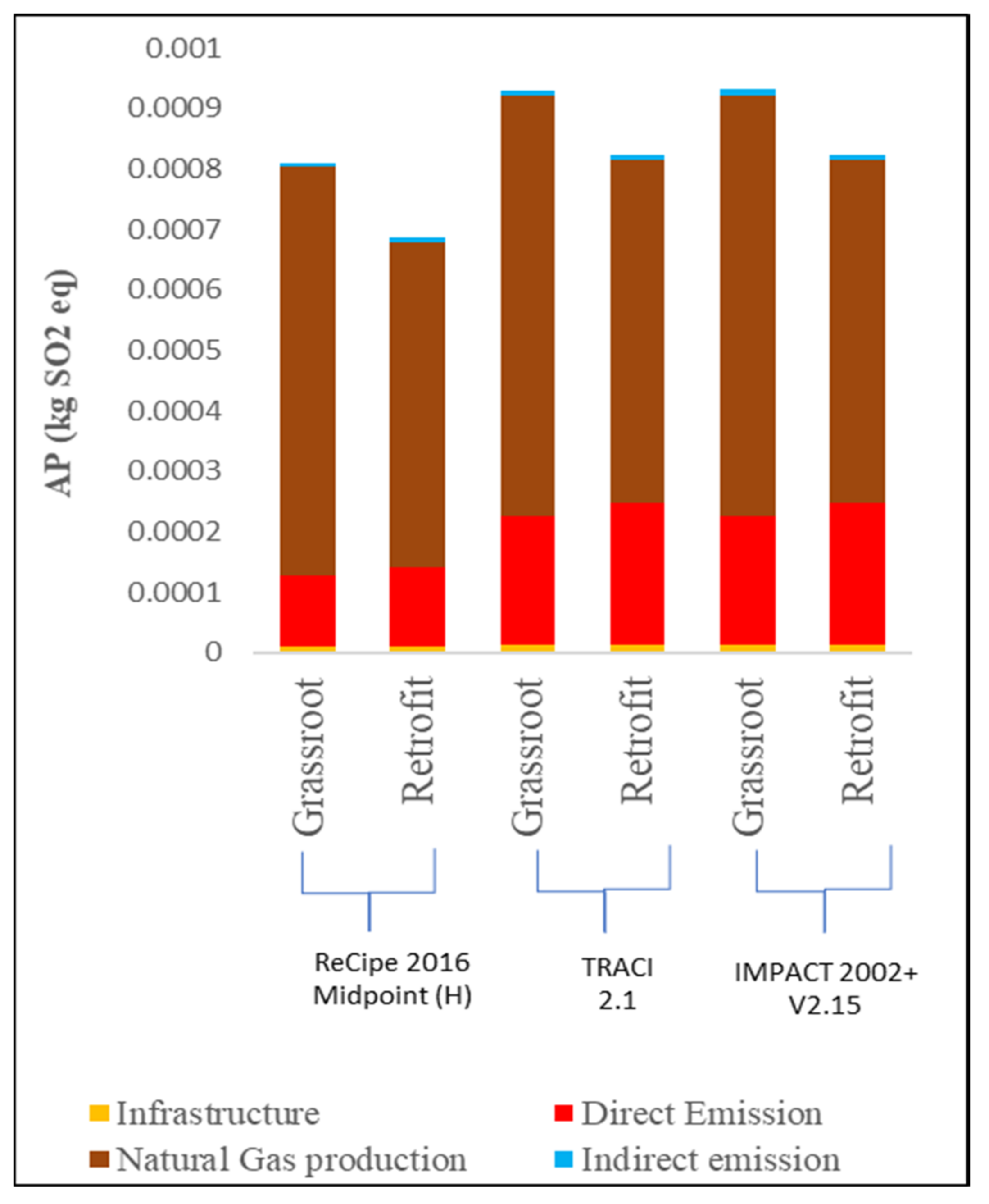 Energies 16 01545 g007