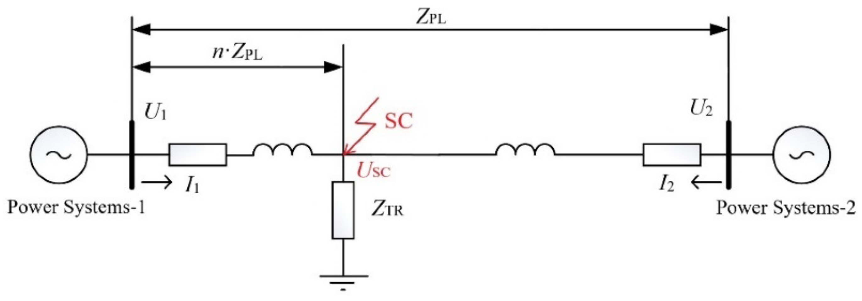 Energies 16 01552 g001