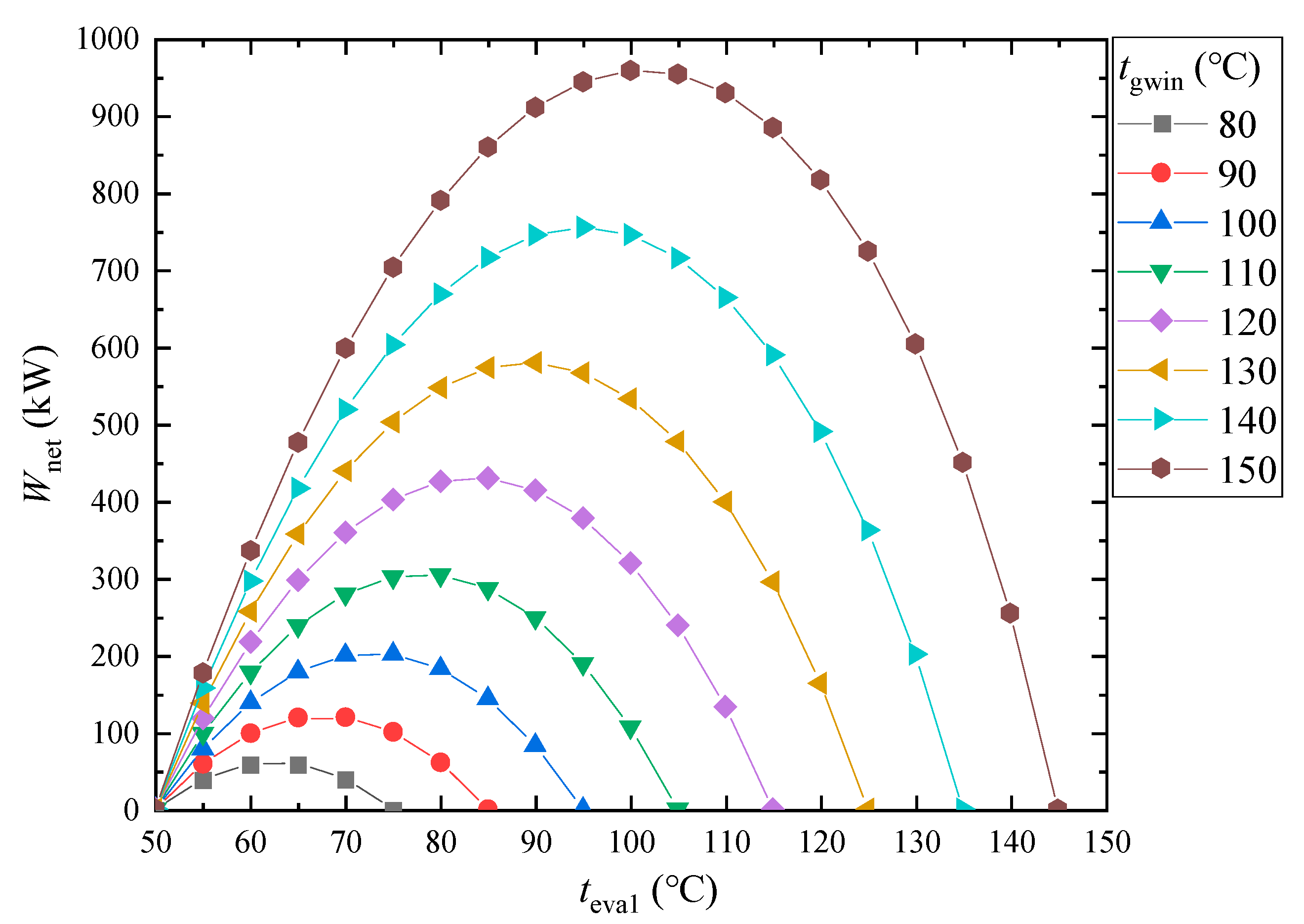 Energies 16 01558 g003