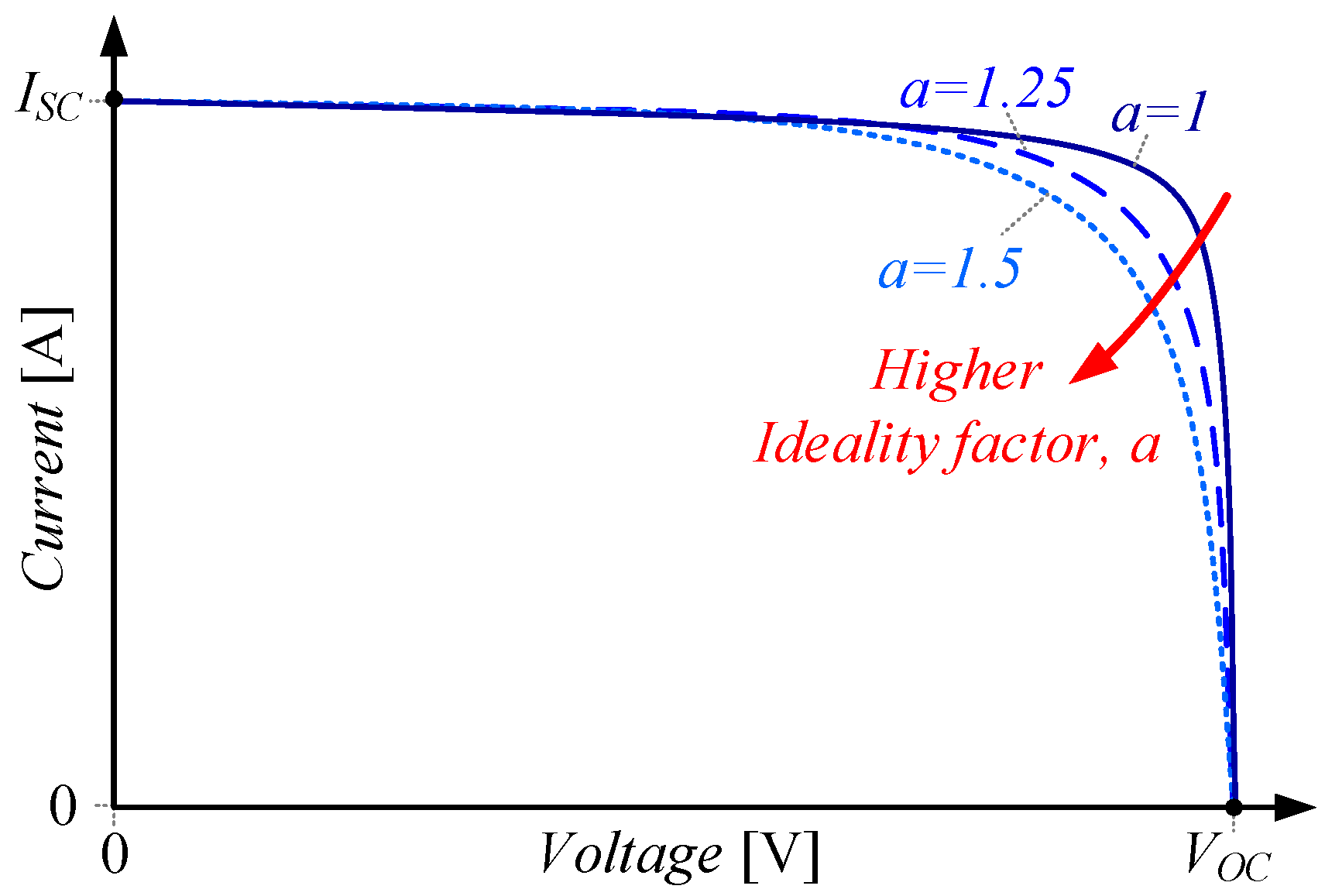 Energies 16 01561 g002