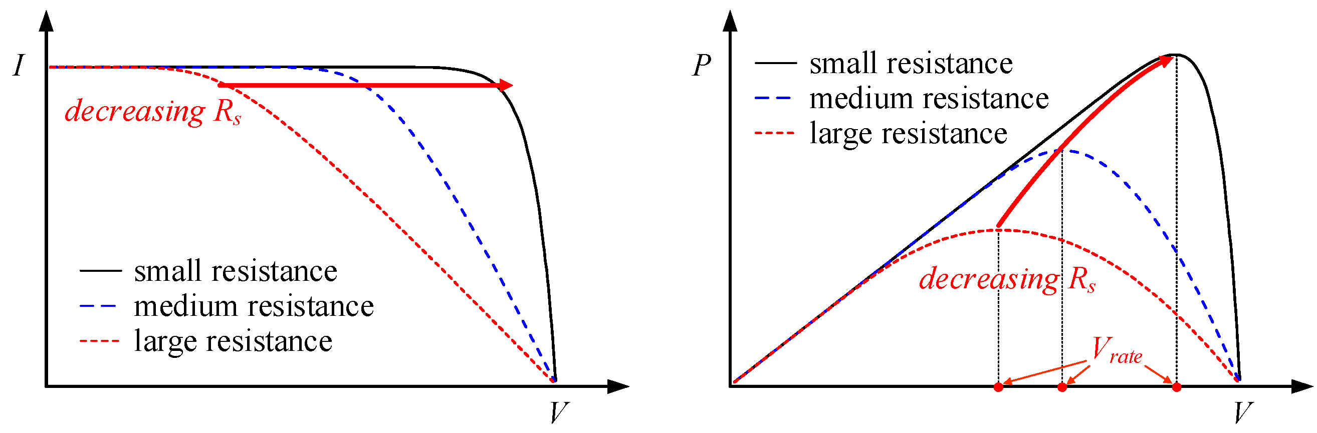 Energies 16 01561 g006
