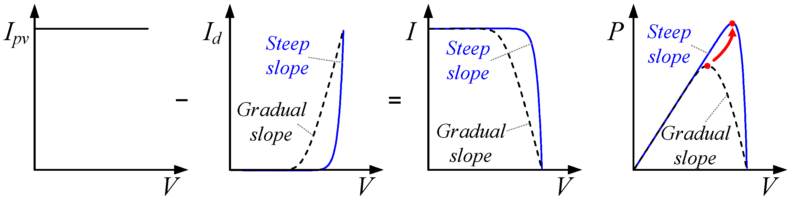 Energies 16 01561 g009