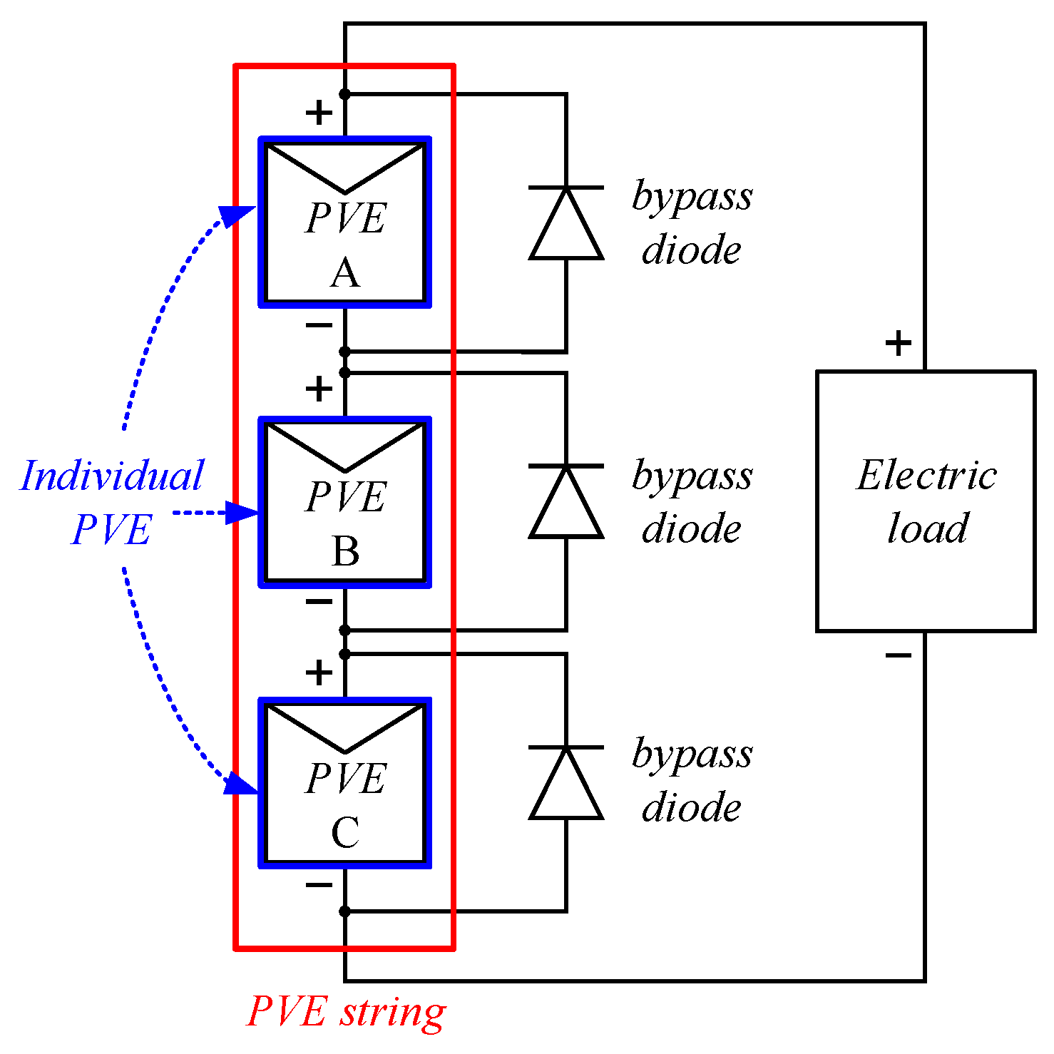 Energies 16 01561 g012