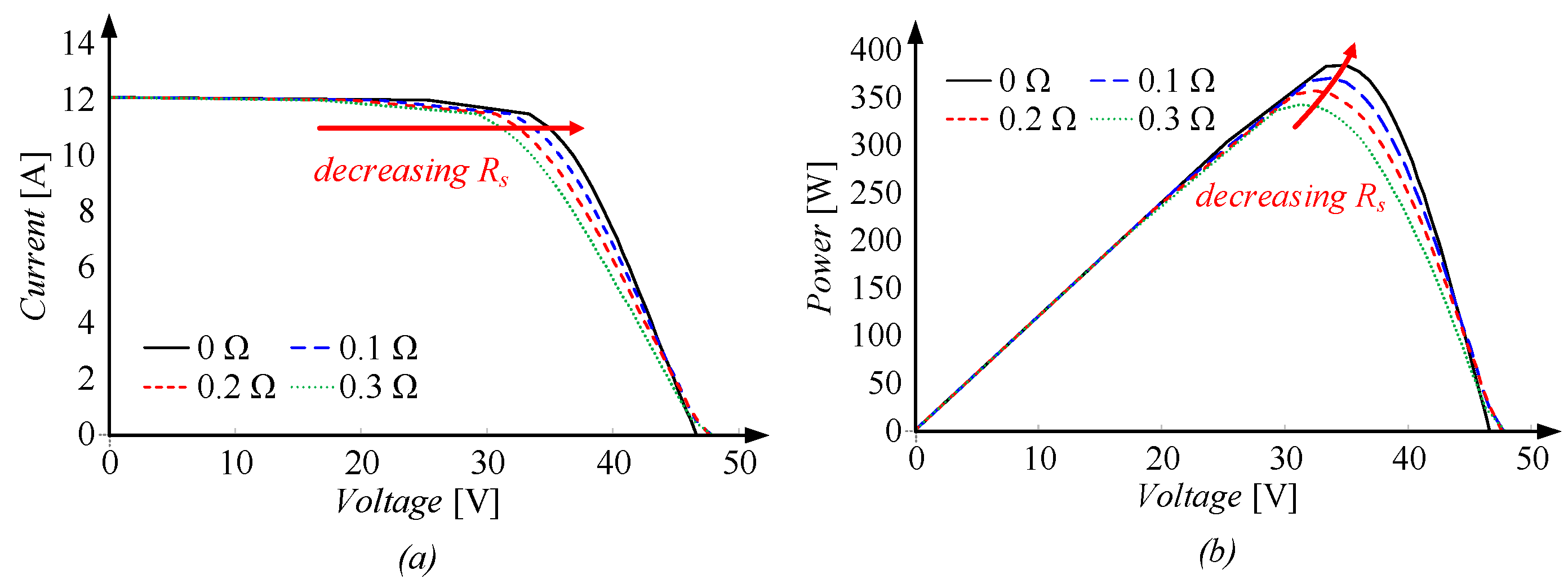Energies 16 01561 g016