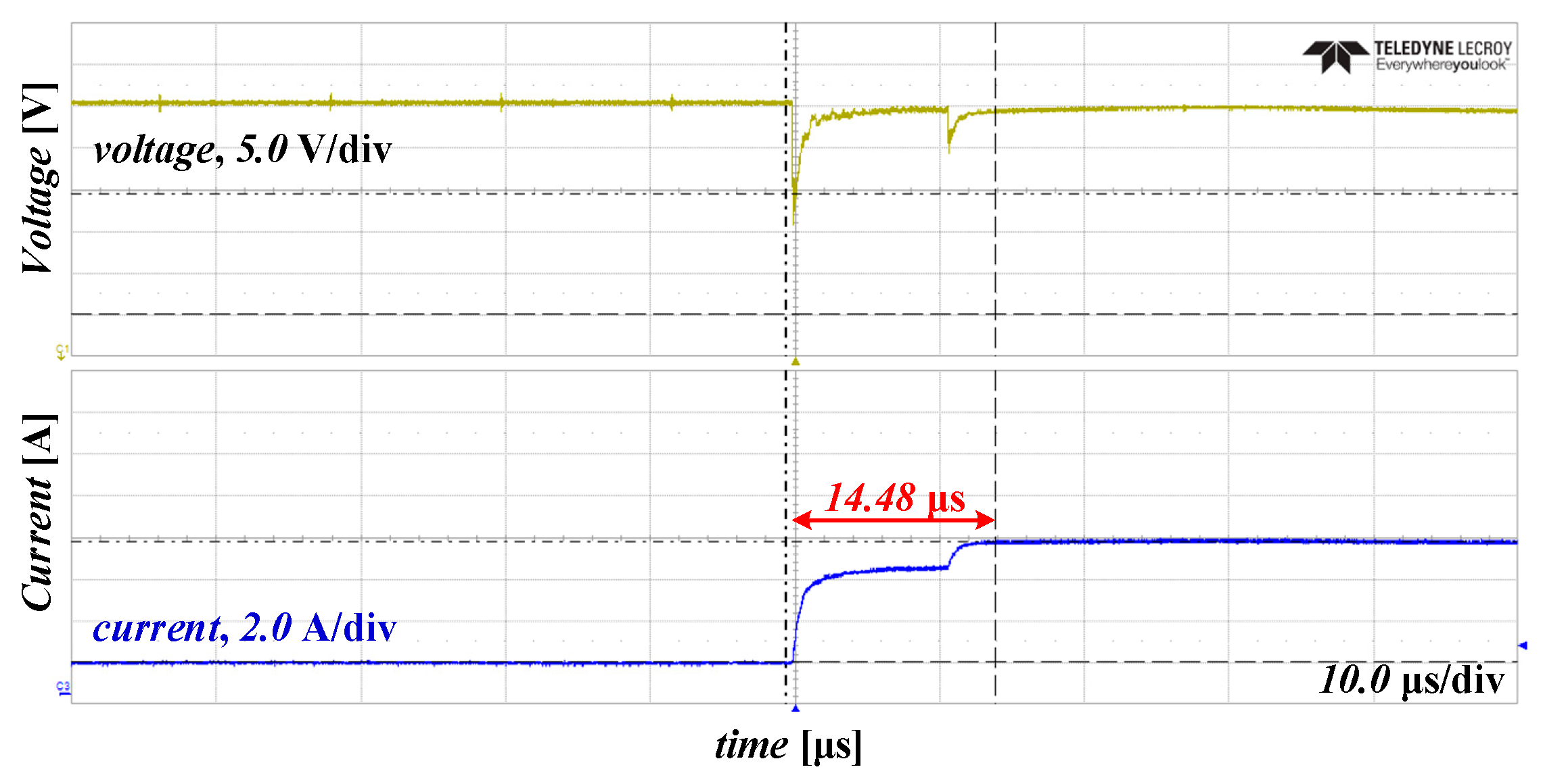 Energies 16 01561 g018