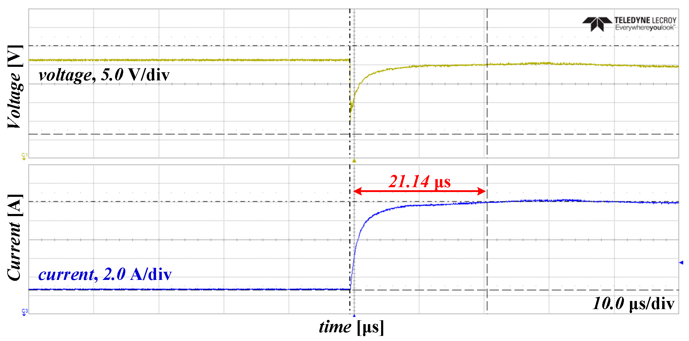 Energies 16 01561 g019