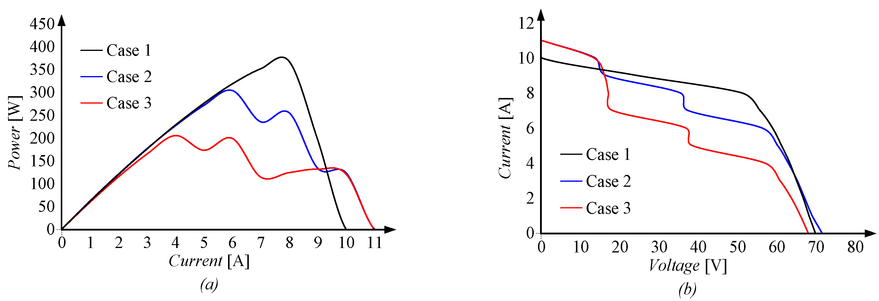 Energies 16 01561 g024