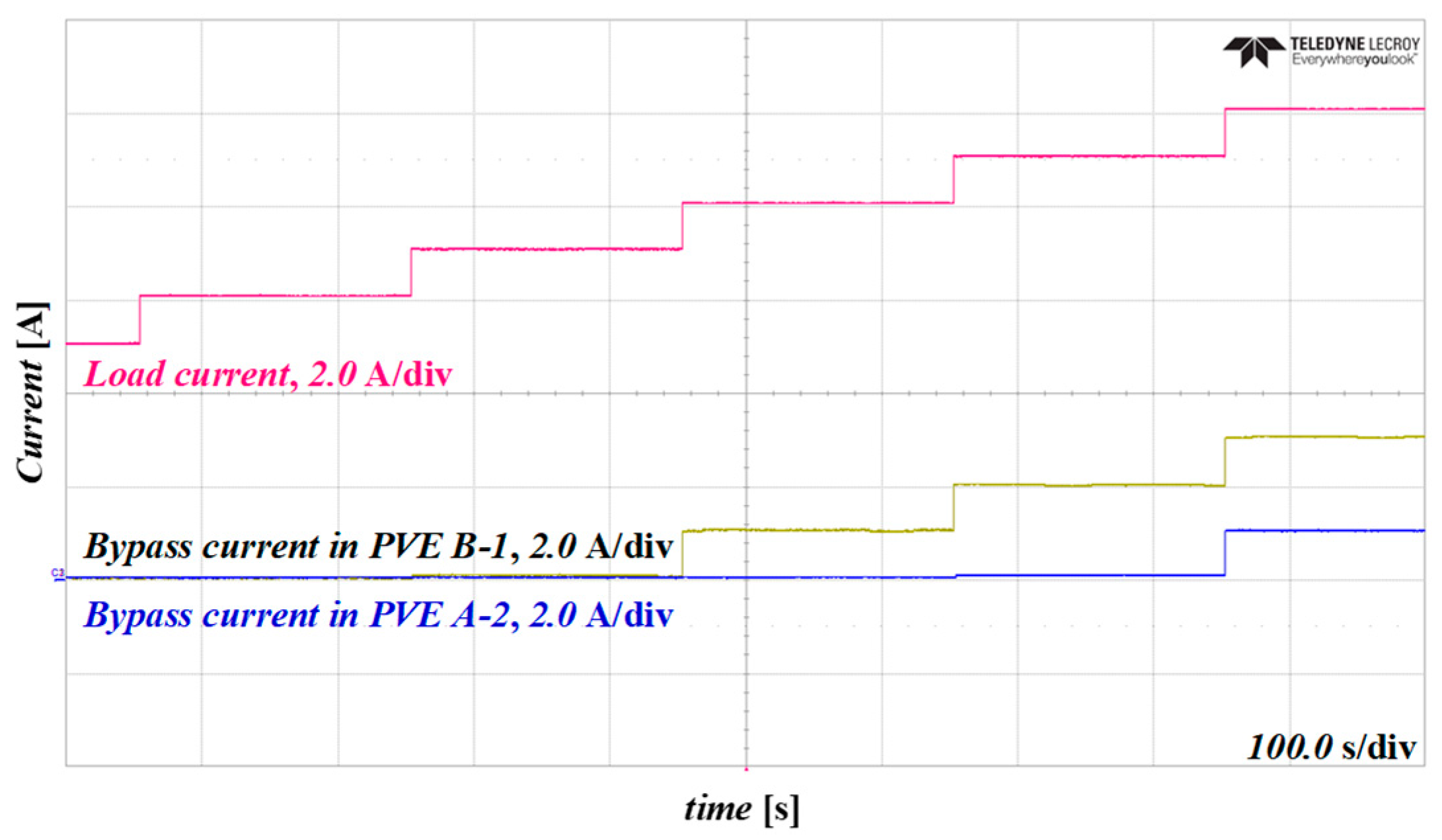 Energies 16 01561 g025