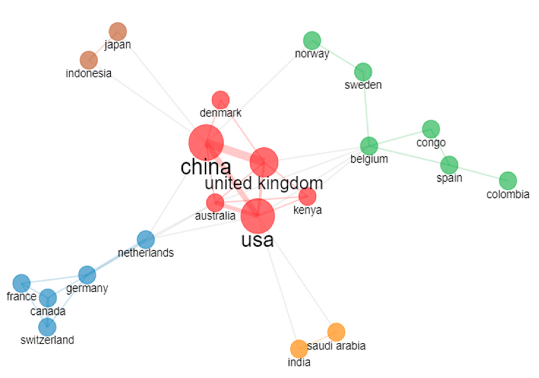 Energies 16 01563 g002
