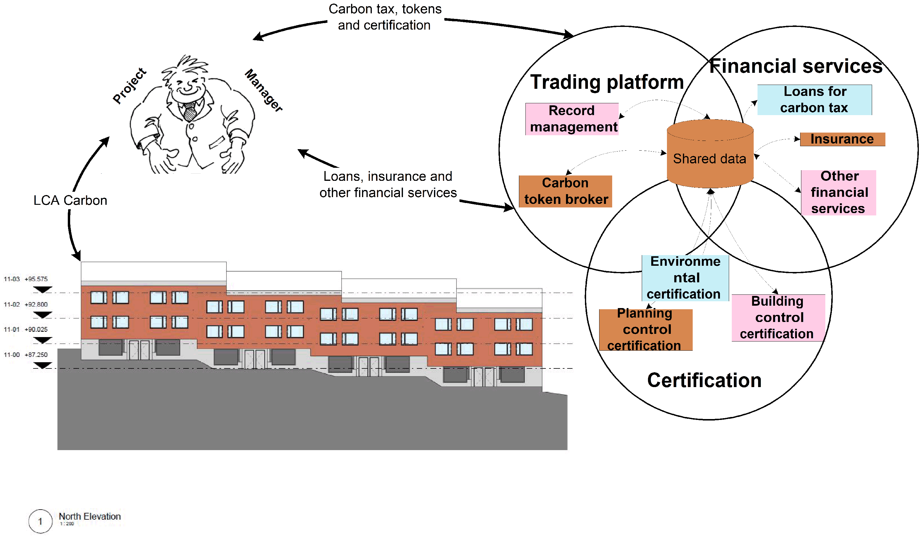 Energies 16 01566 g002