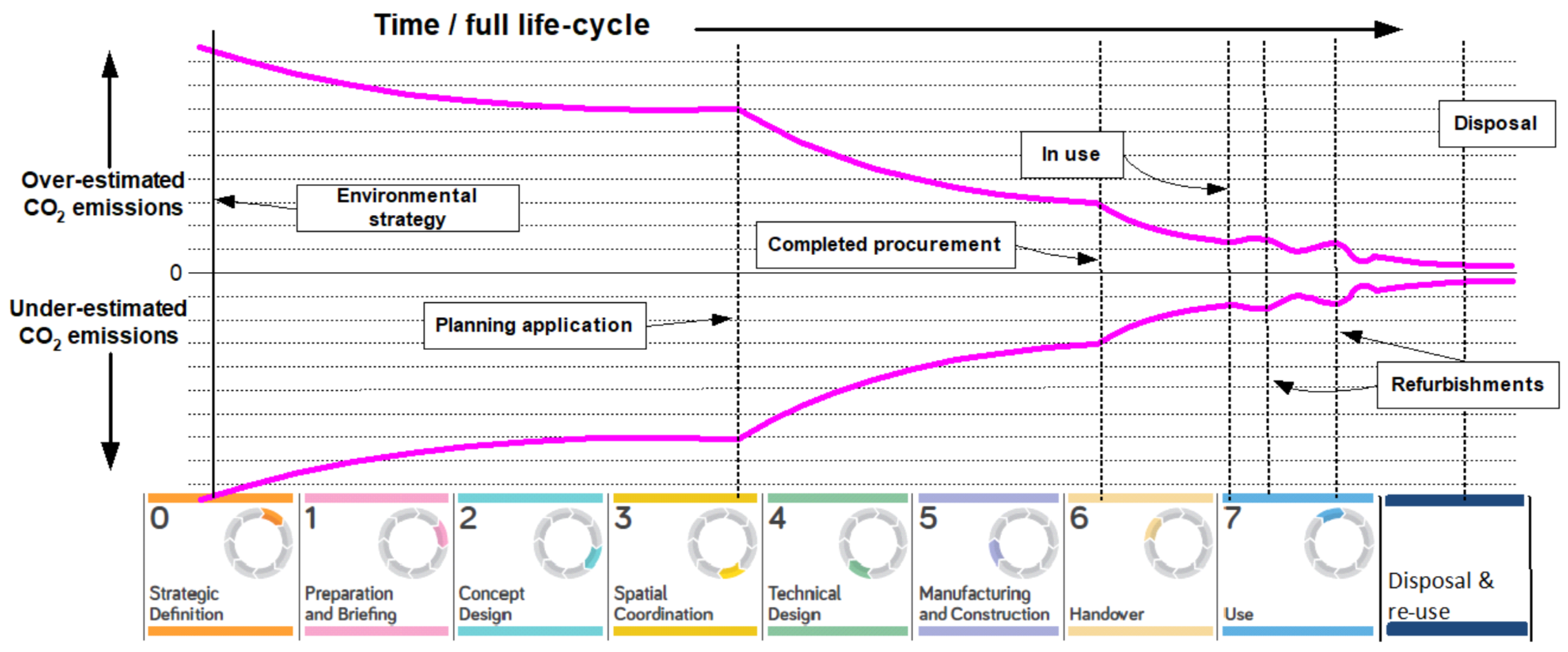 Energies 16 01566 g003