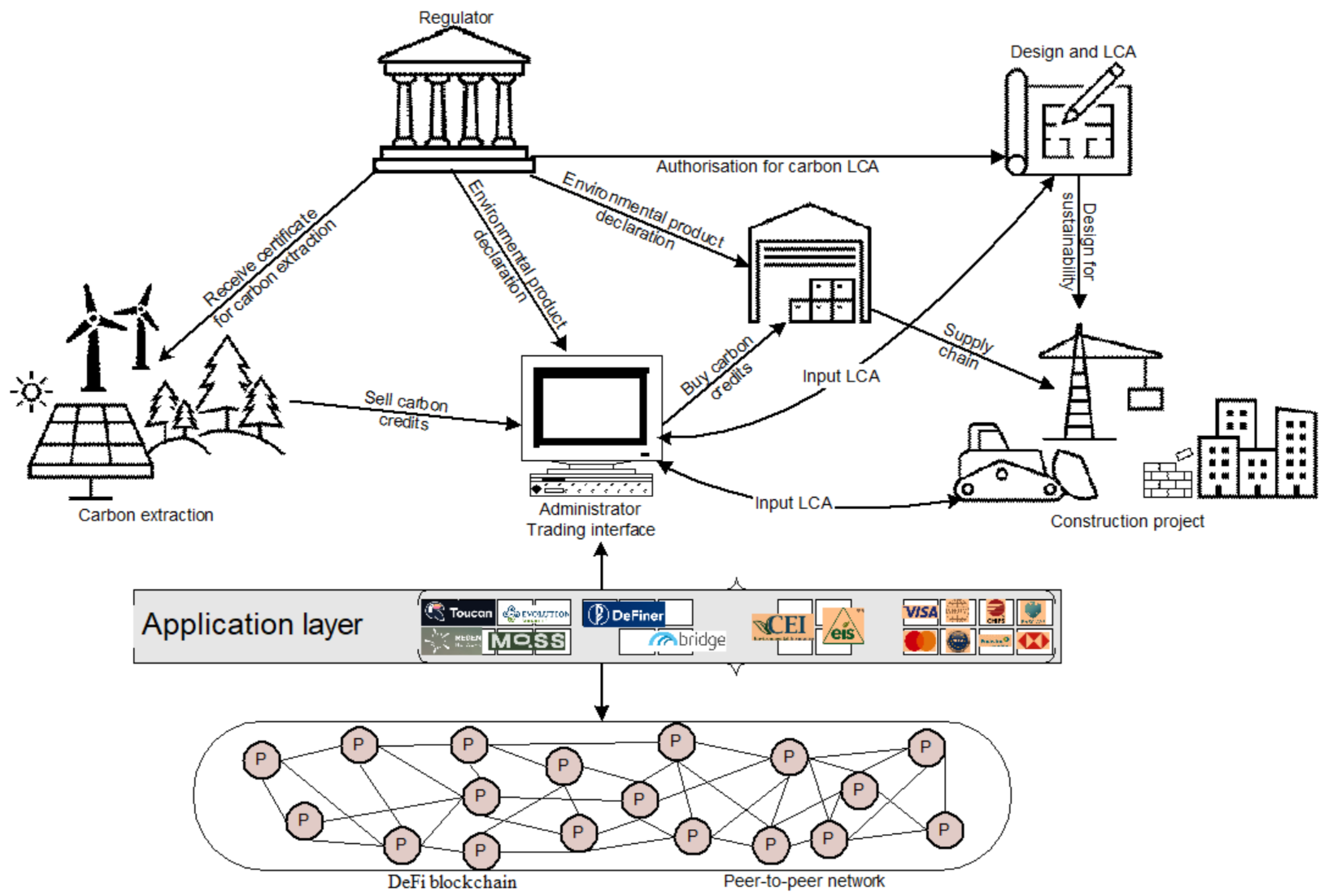 Energies 16 01566 g004