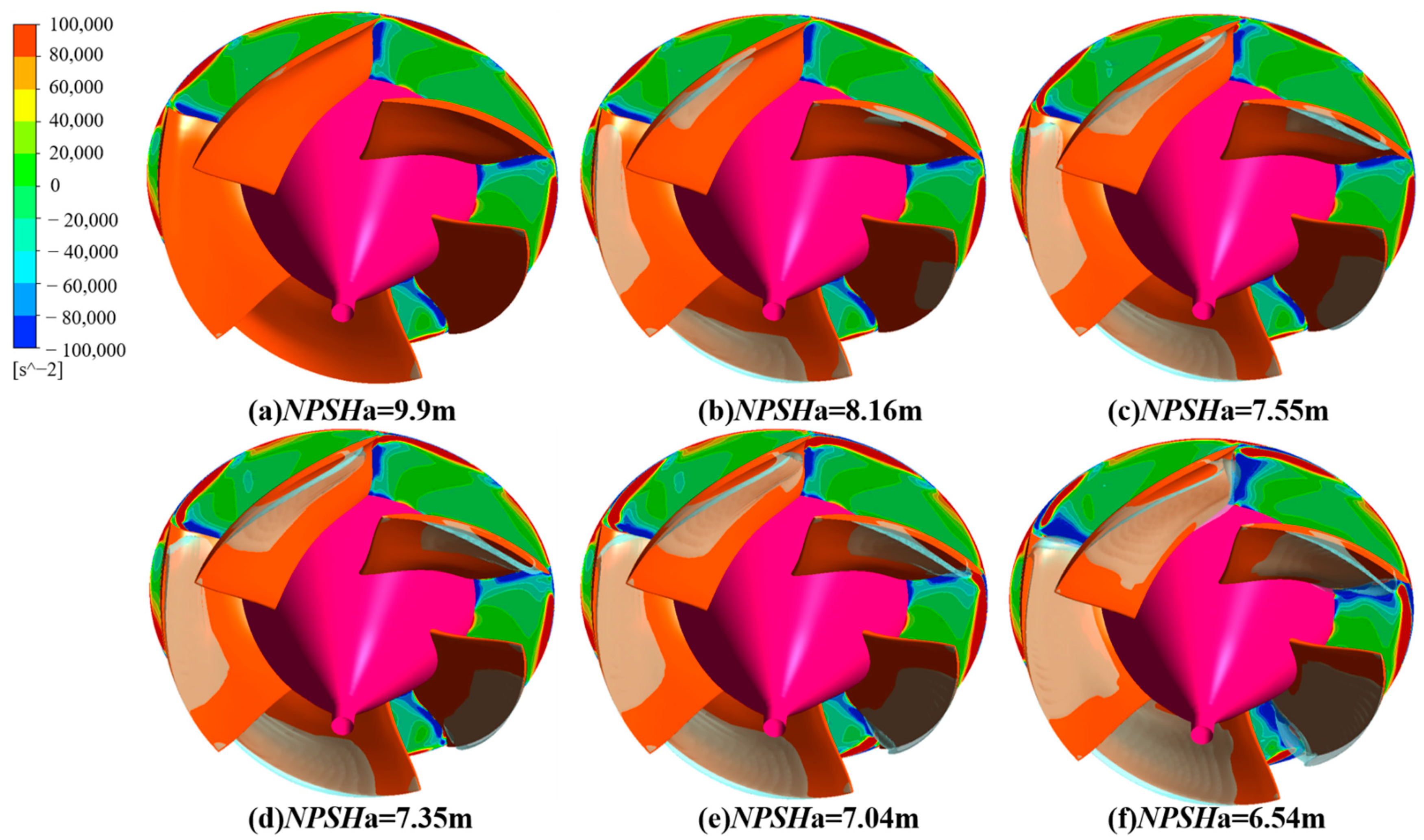 Energies 16 01576 g014 Energies 16 01576 g014