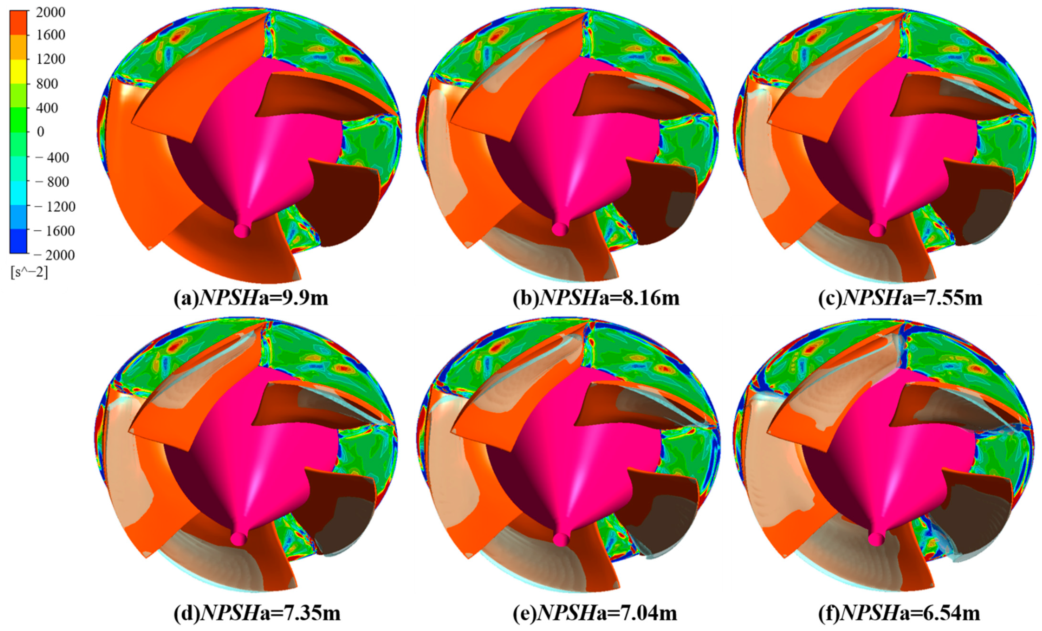 Energies 16 01576 g015 Energies 16 01576 g015