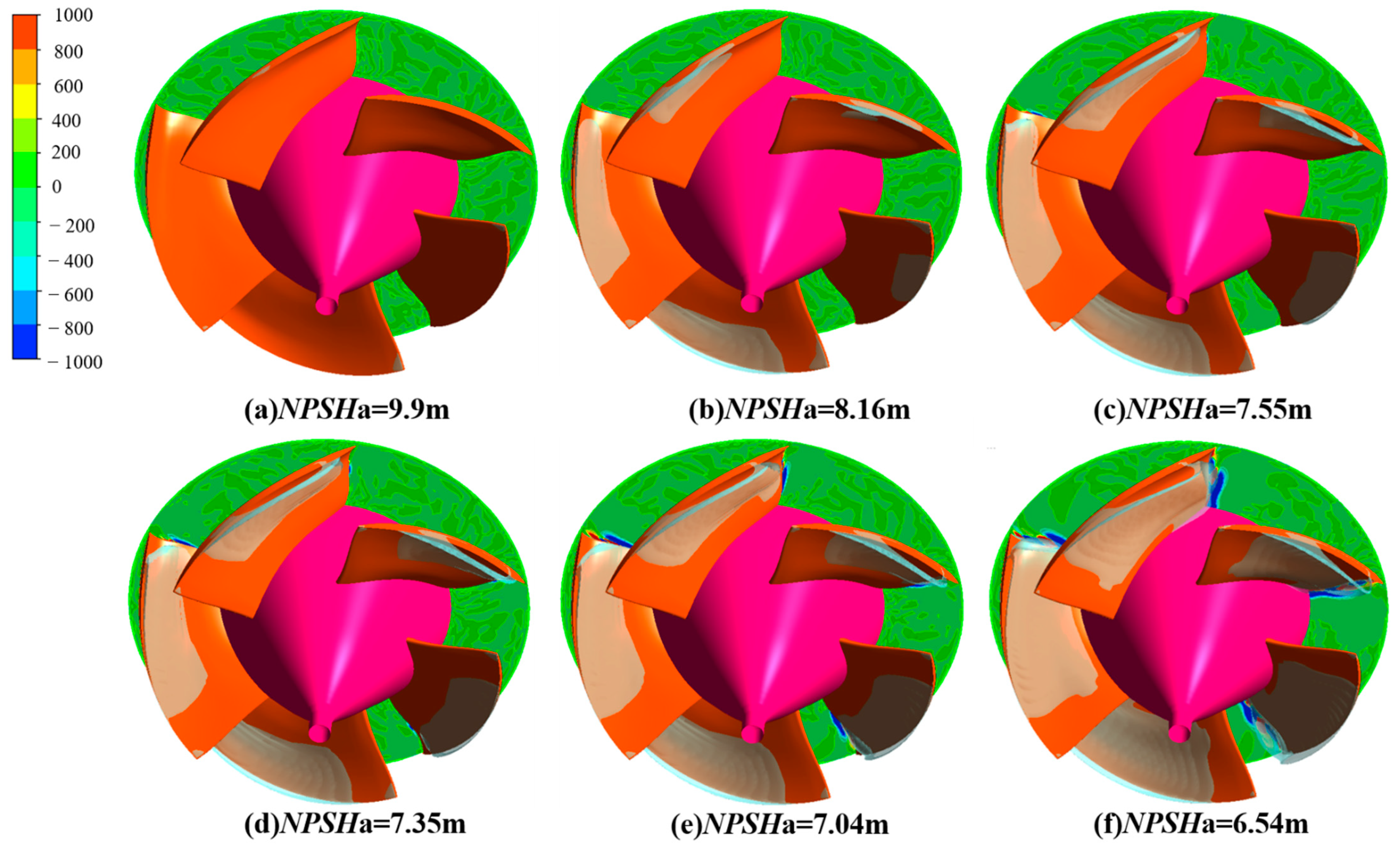 Energies 16 01576 g016 Energies 16 01576 g016