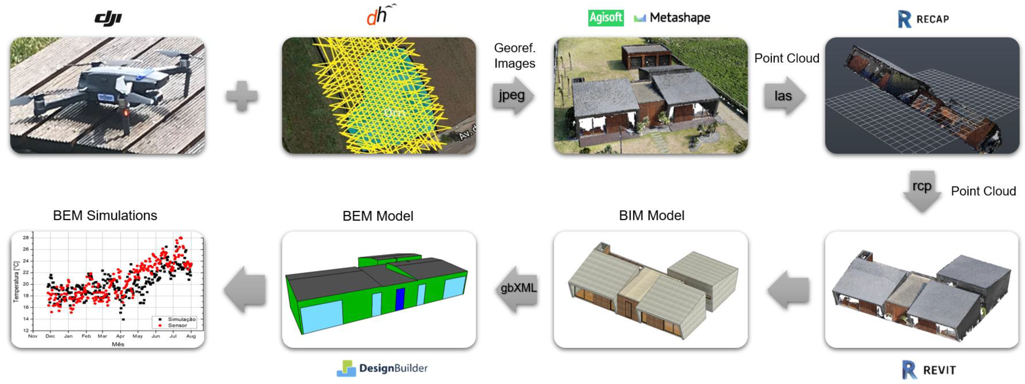 Energies 16 01579 g001