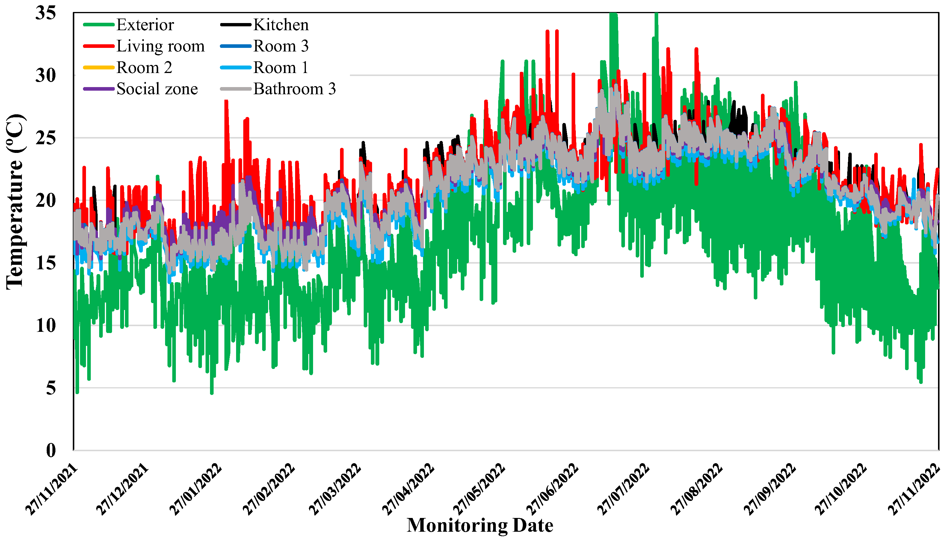 Energies 16 01579 g007