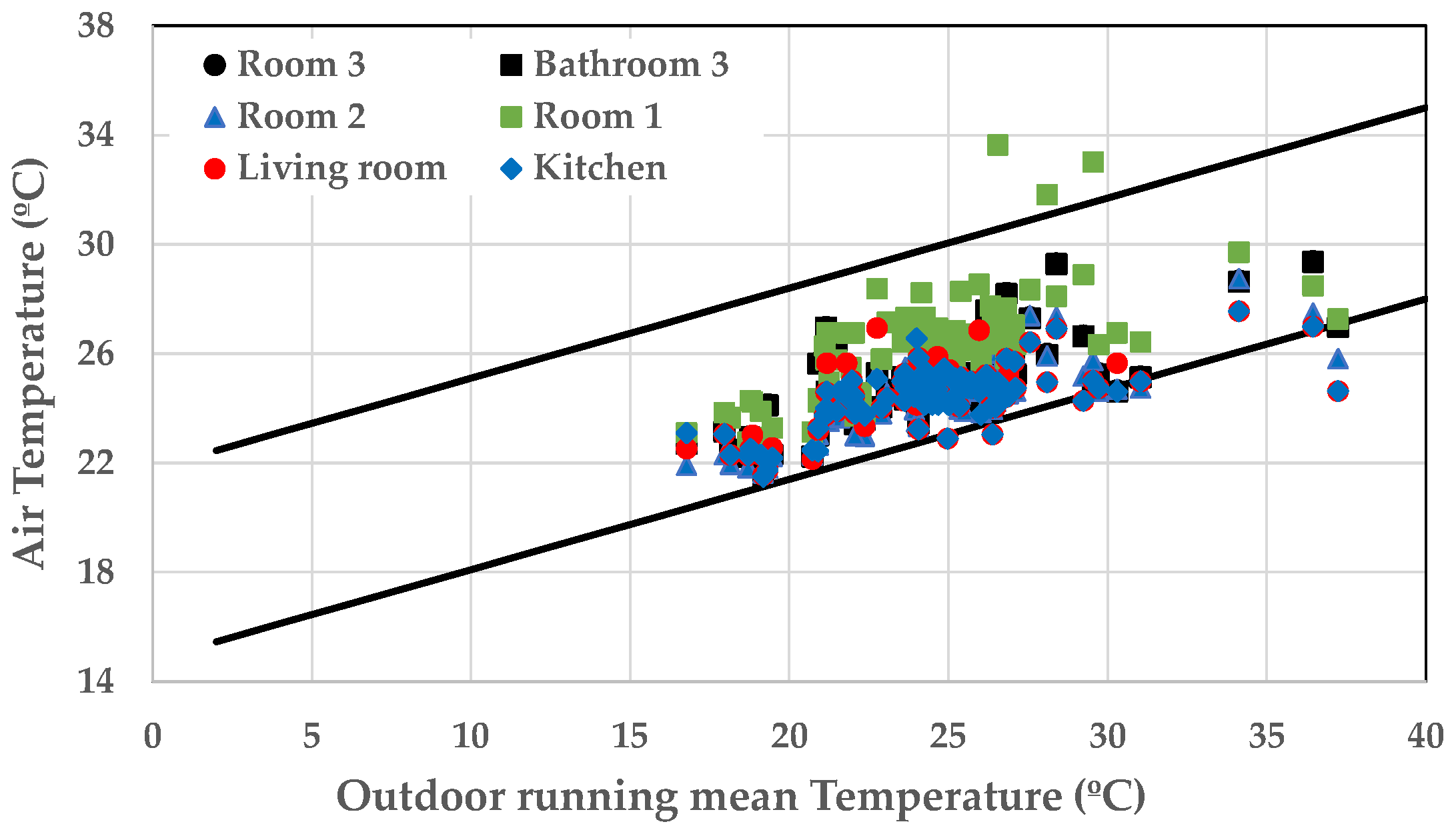 Energies 16 01579 g008