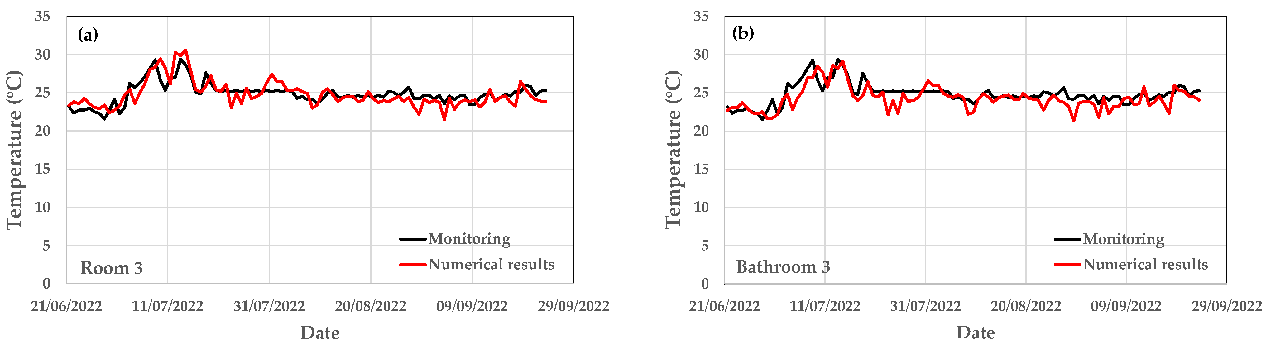 Energies 16 01579 g009a
