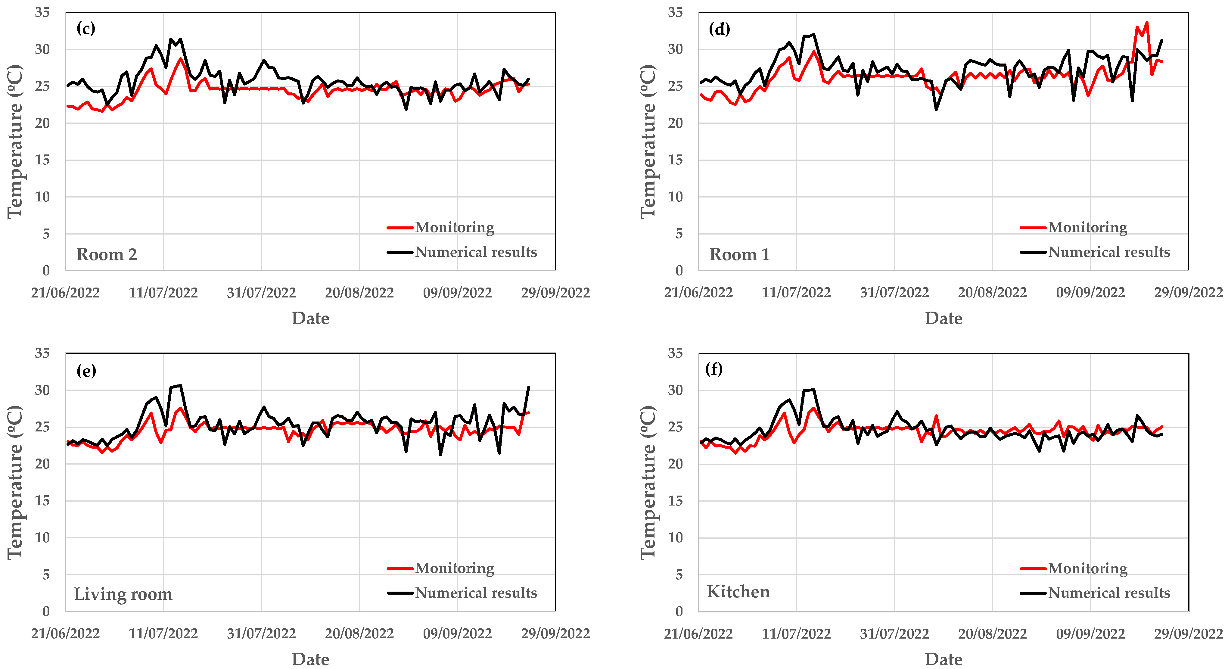 Energies 16 01579 g009b