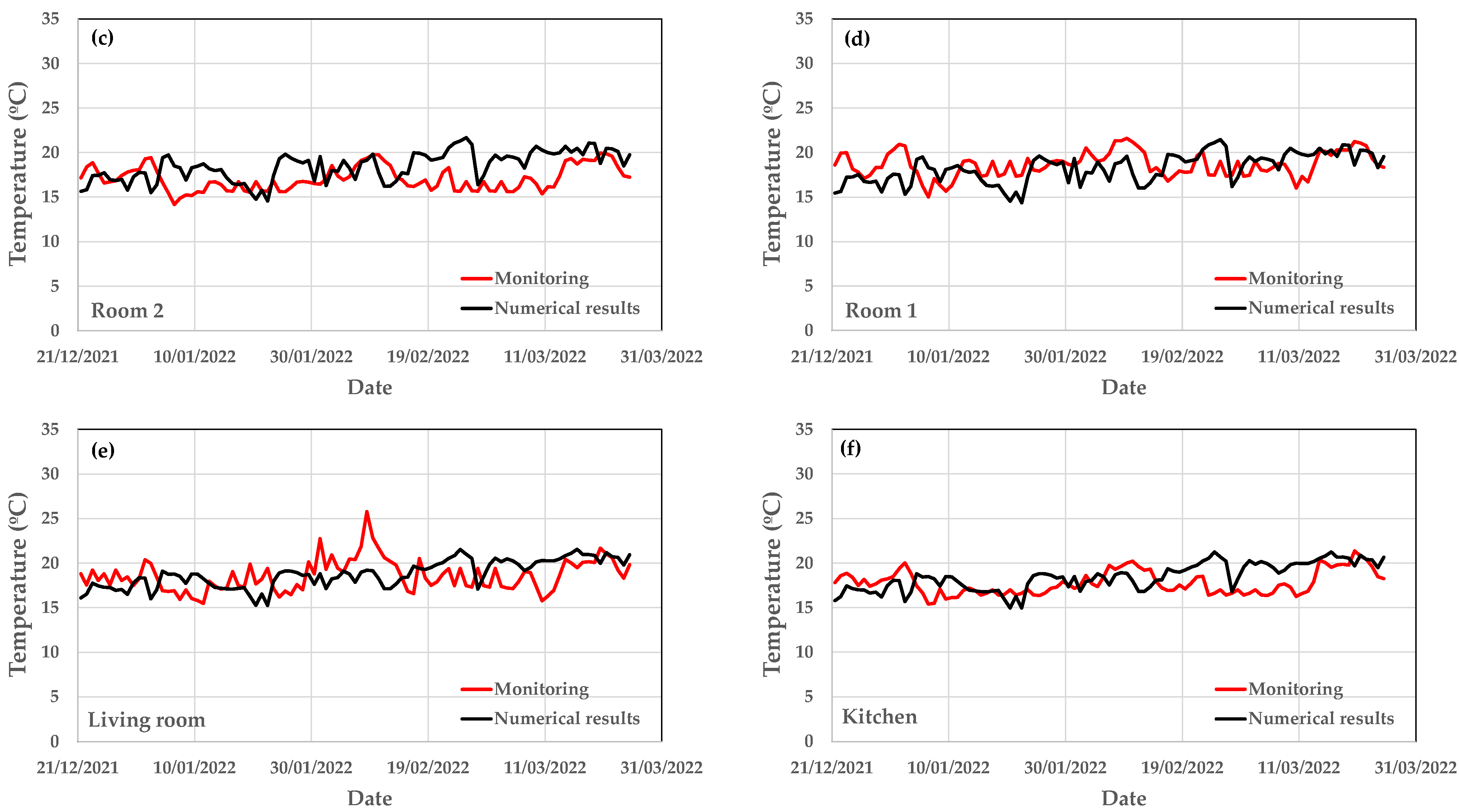 Energies 16 01579 g010b