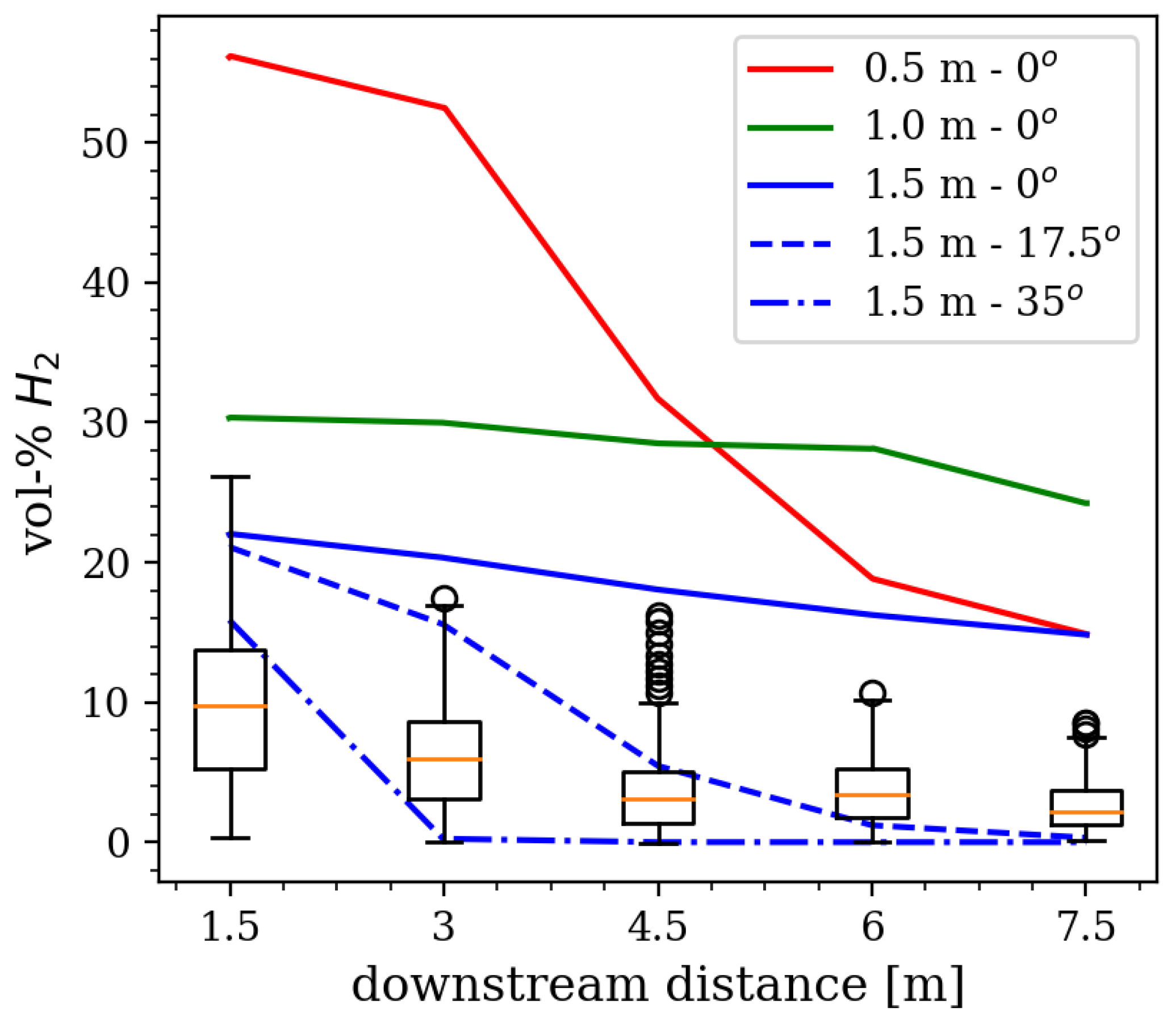 Energies 16 01580 g003