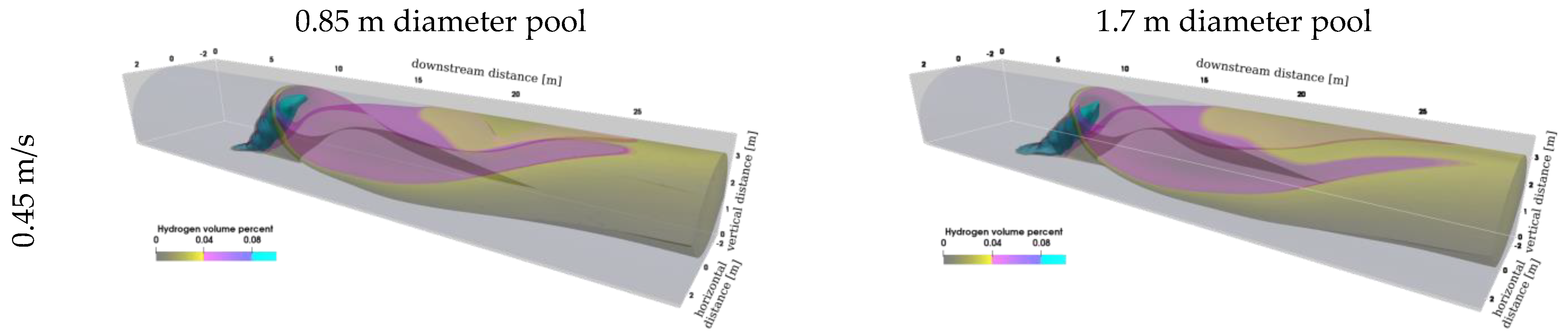 Energies 16 01580 g004a