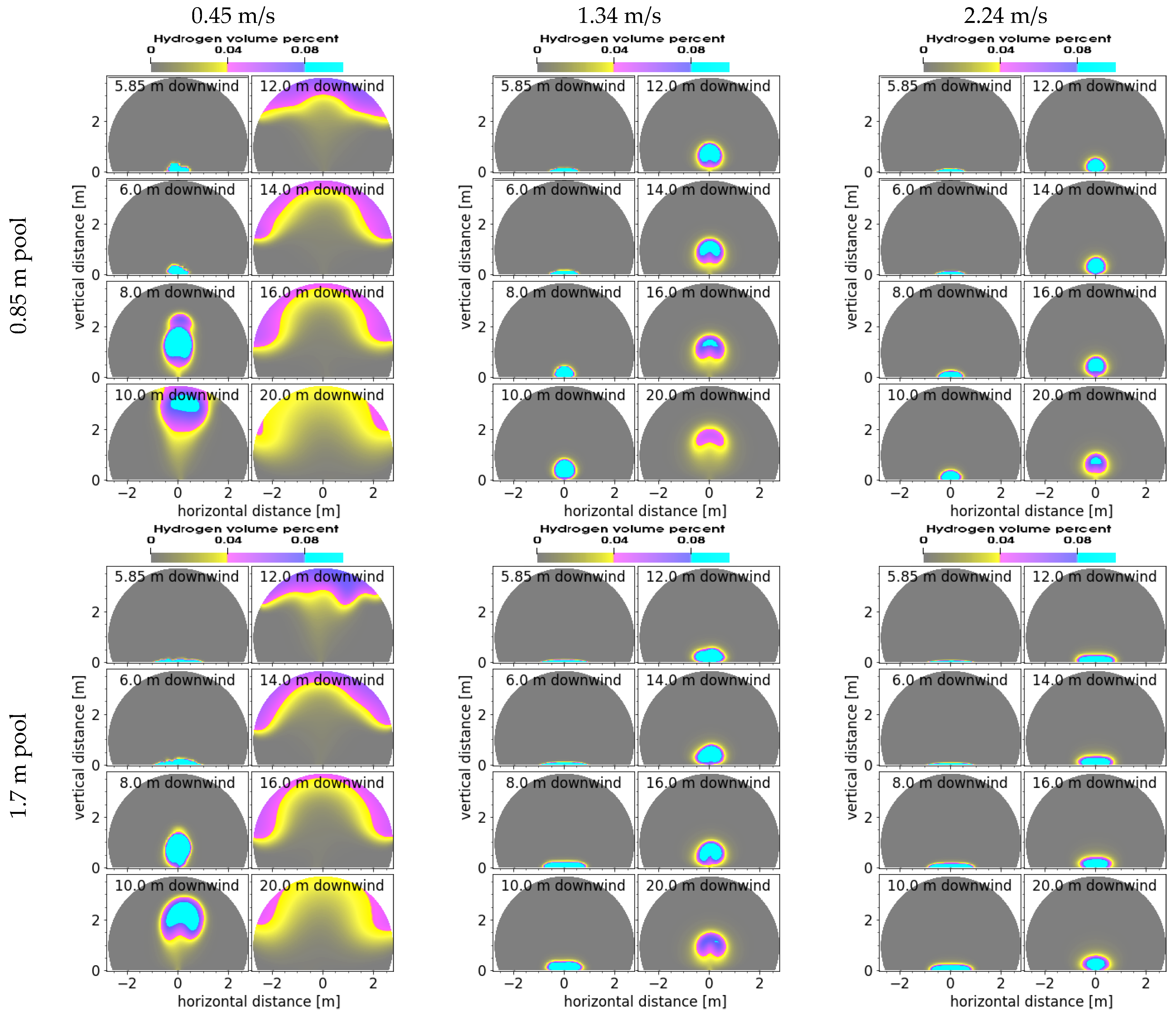 Energies 16 01580 g007