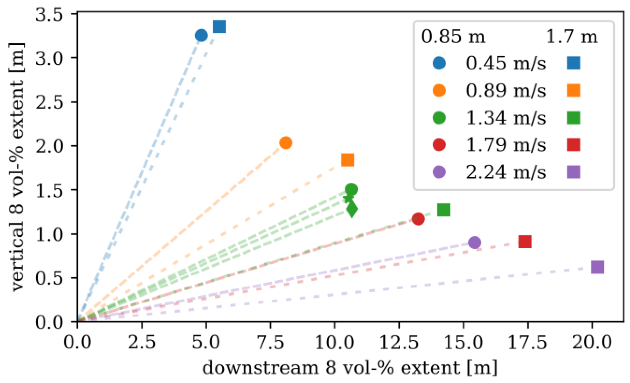 Energies 16 01580 g009